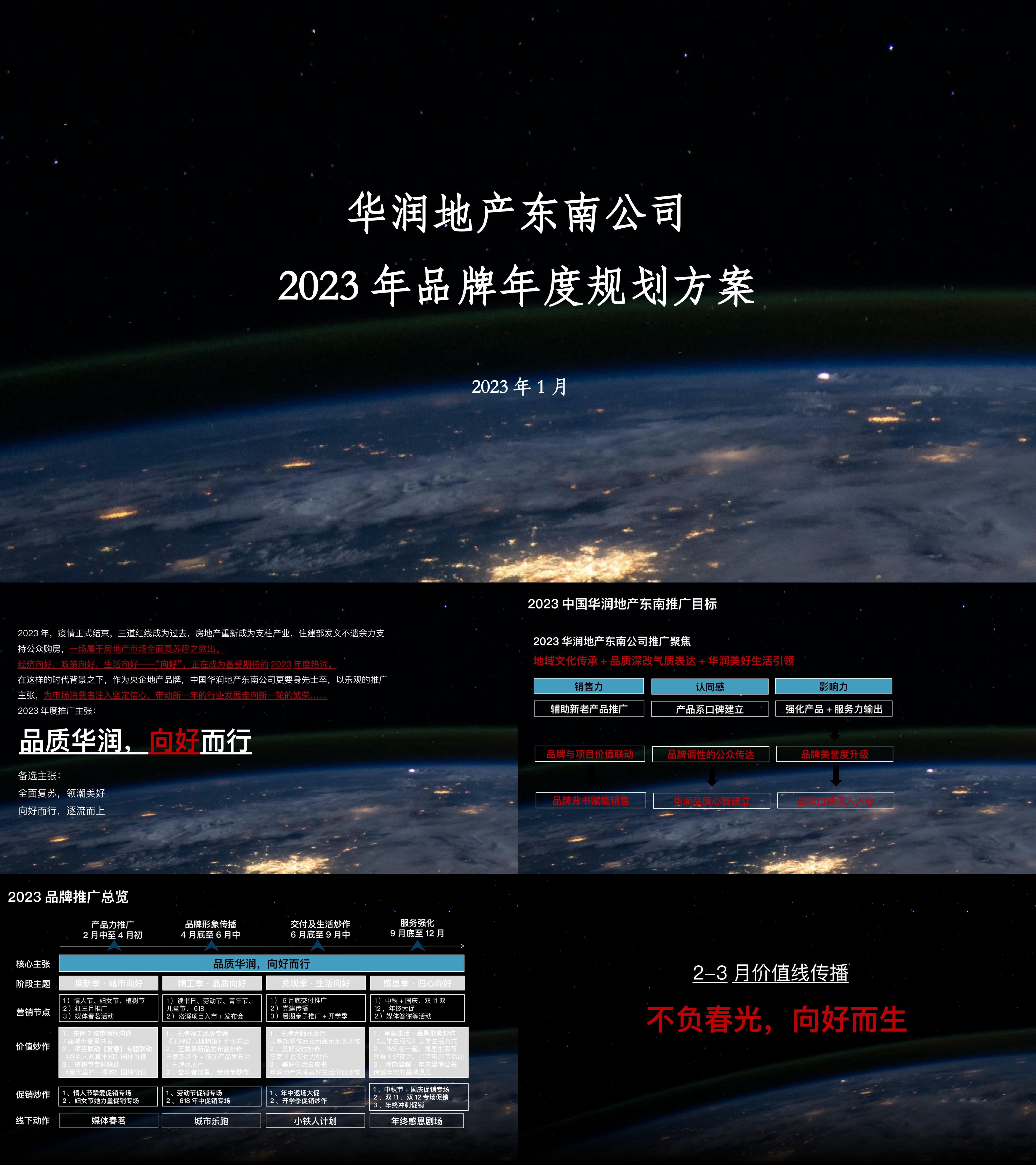 地产项目2023年品牌规划方案