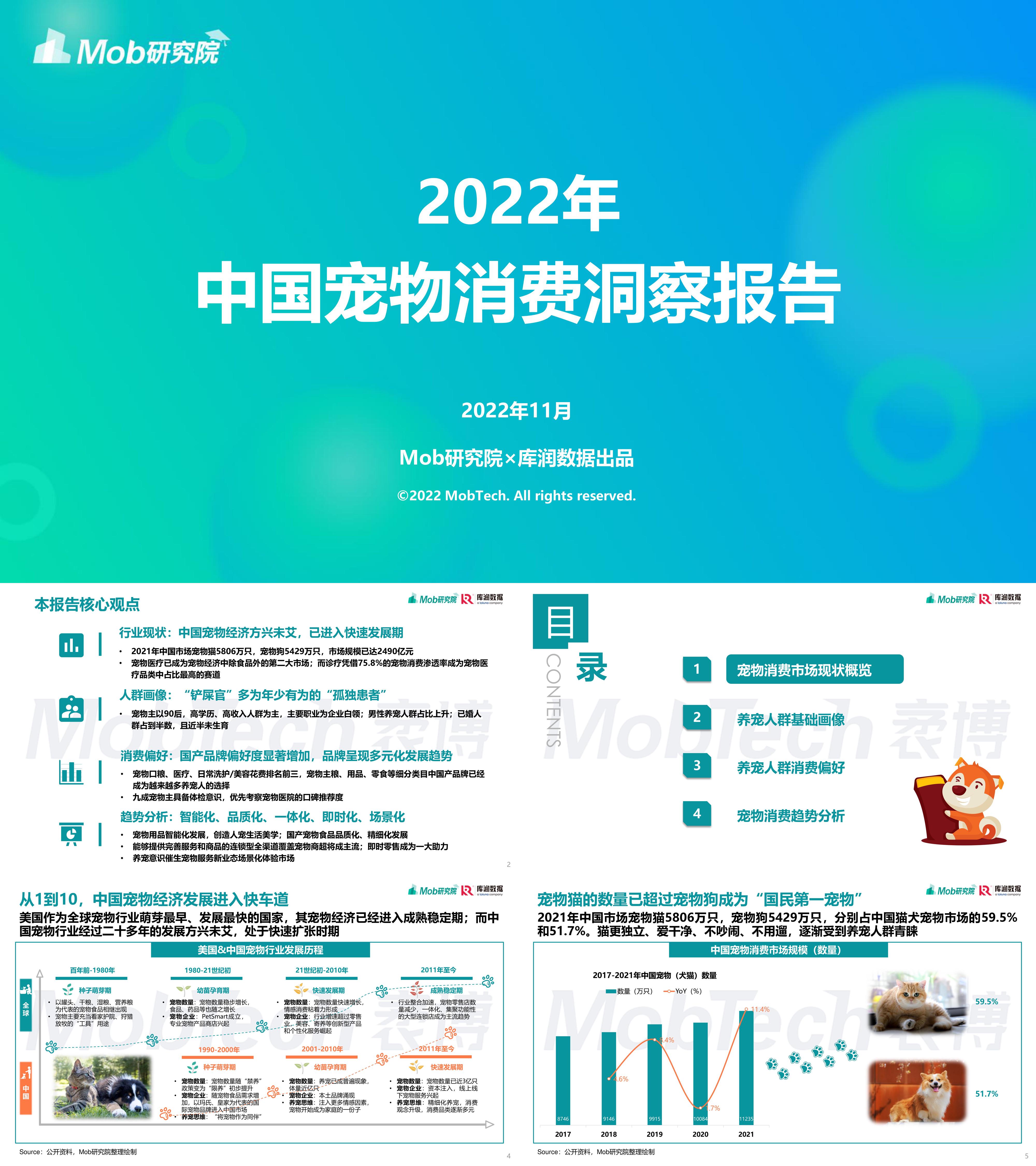 2022年宠物消费调研报告Mob研究院