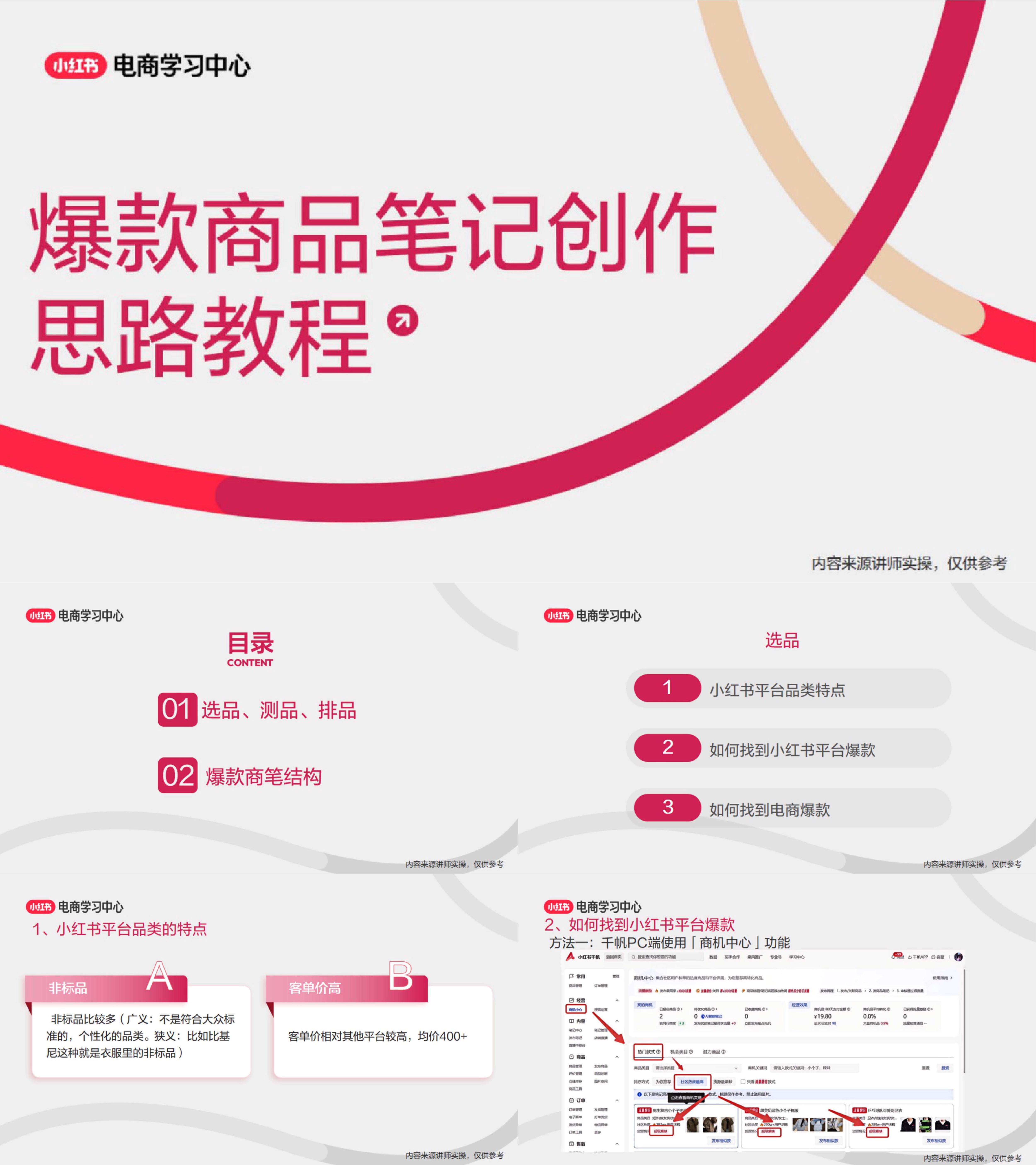 2025小红书爆款商品笔记创作思路教程