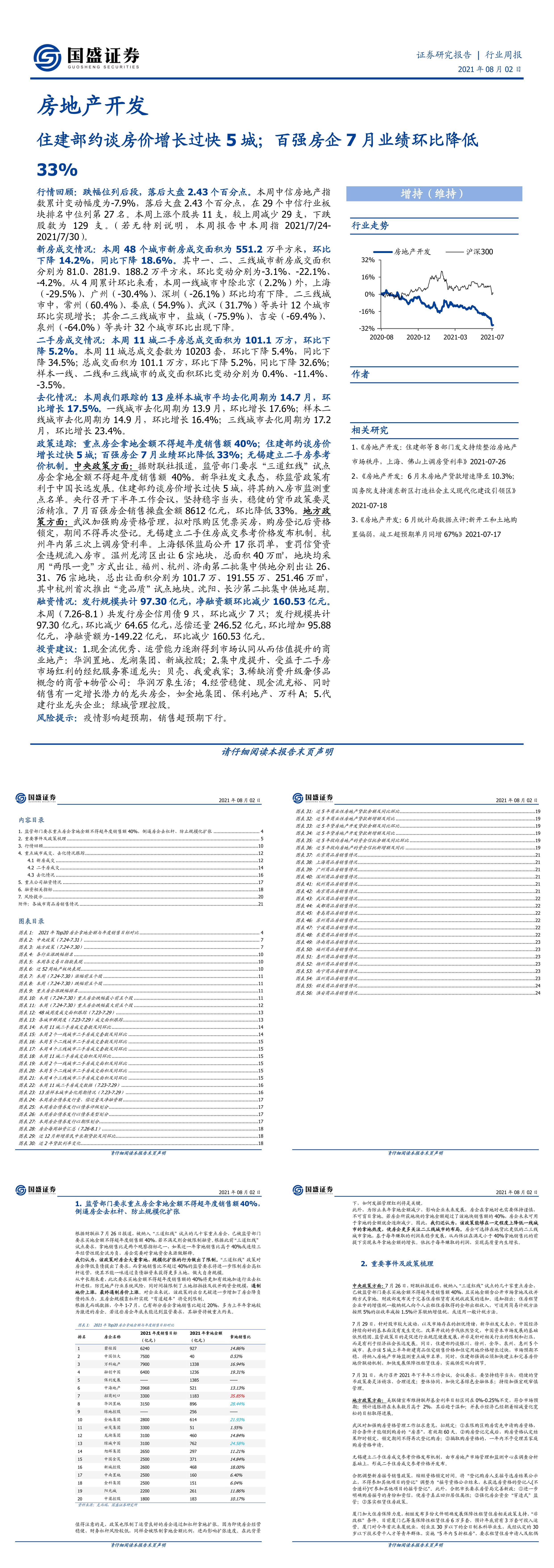 房地产开发行业住建部约谈房价增长过快