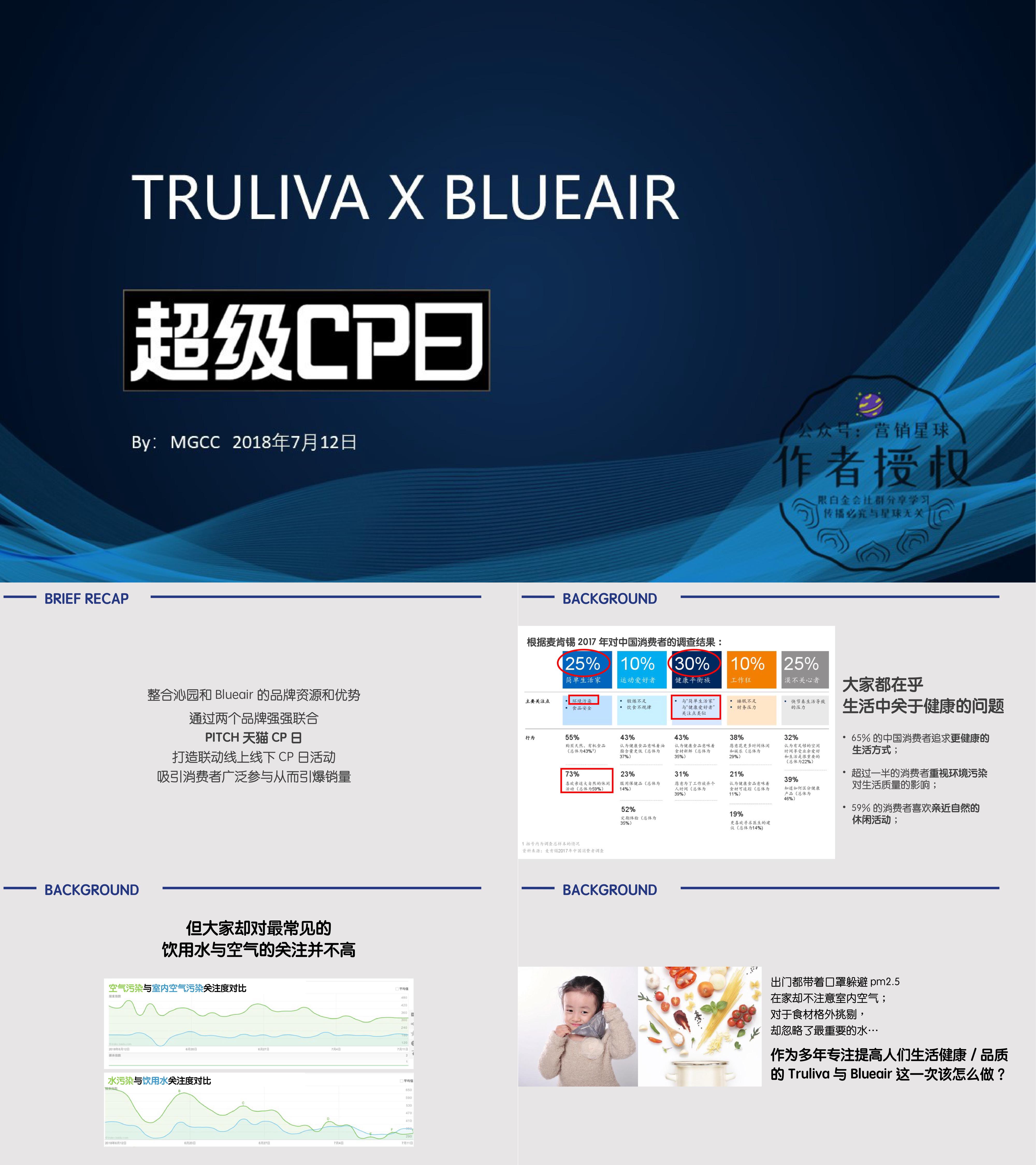 沁园XBlueair超级CP日方案