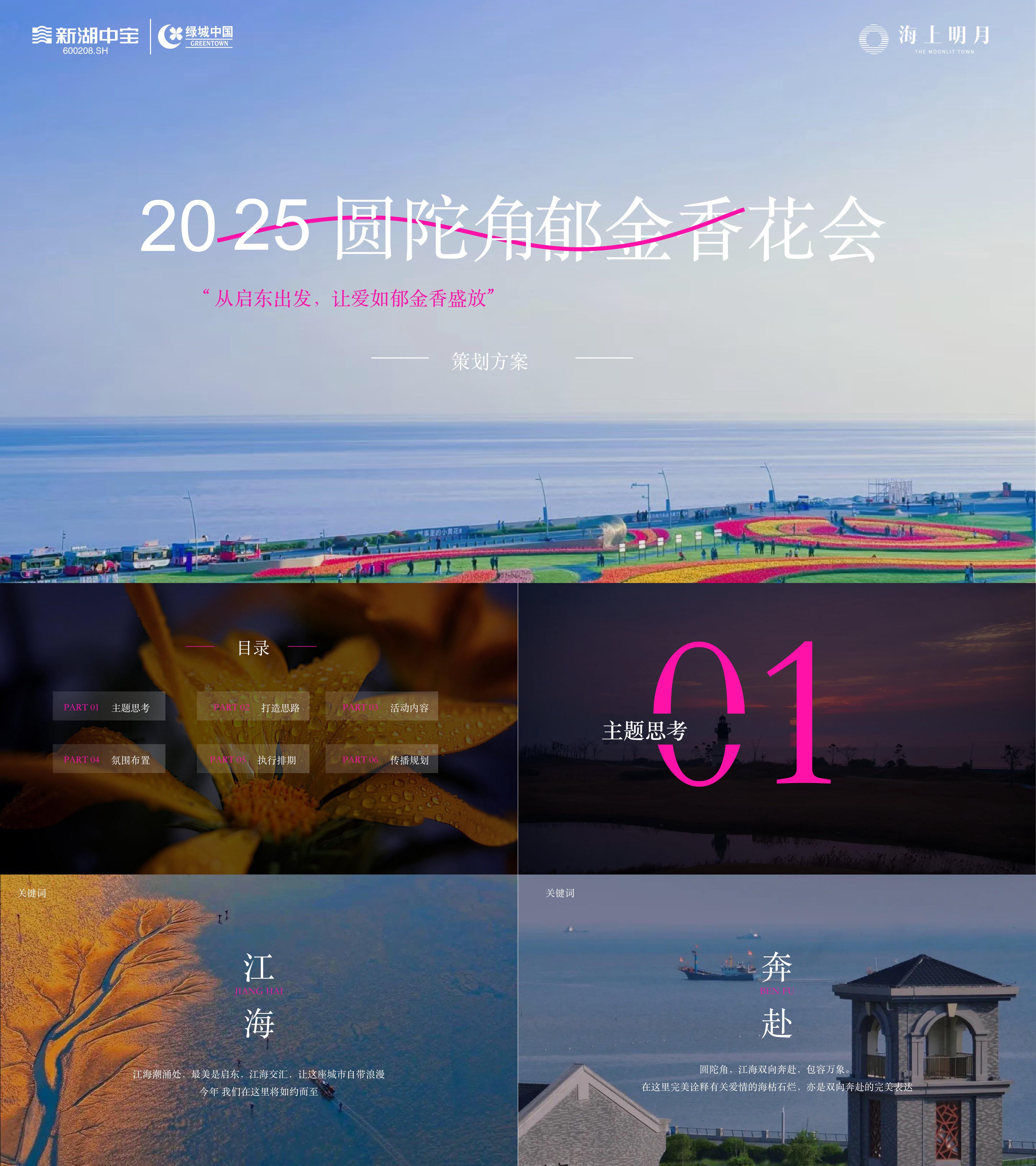 2025城市文旅郁金香花展游园会潮玩打卡市集活动方案
