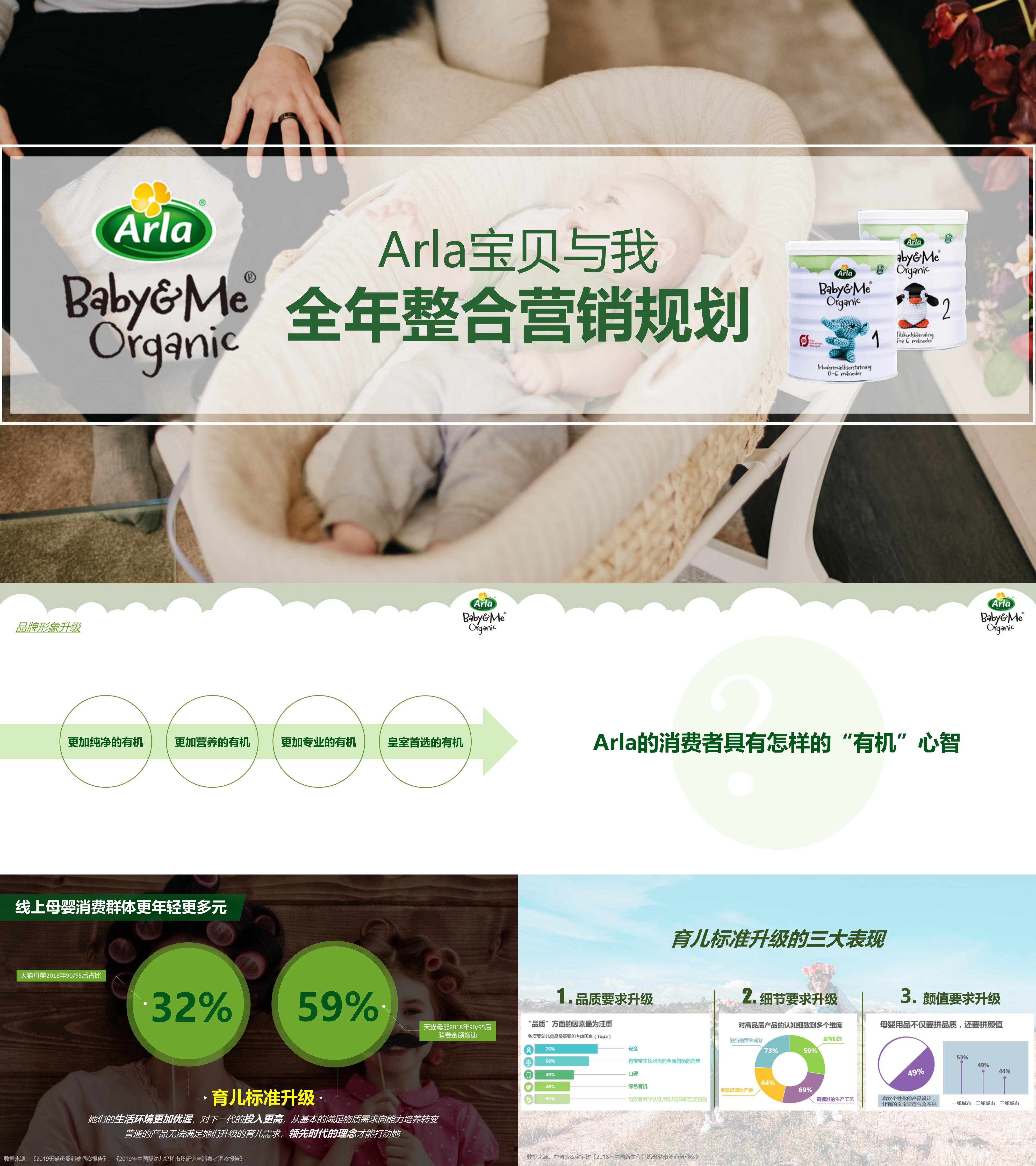 Arla宝贝与我奶粉品牌全年整合营销规划