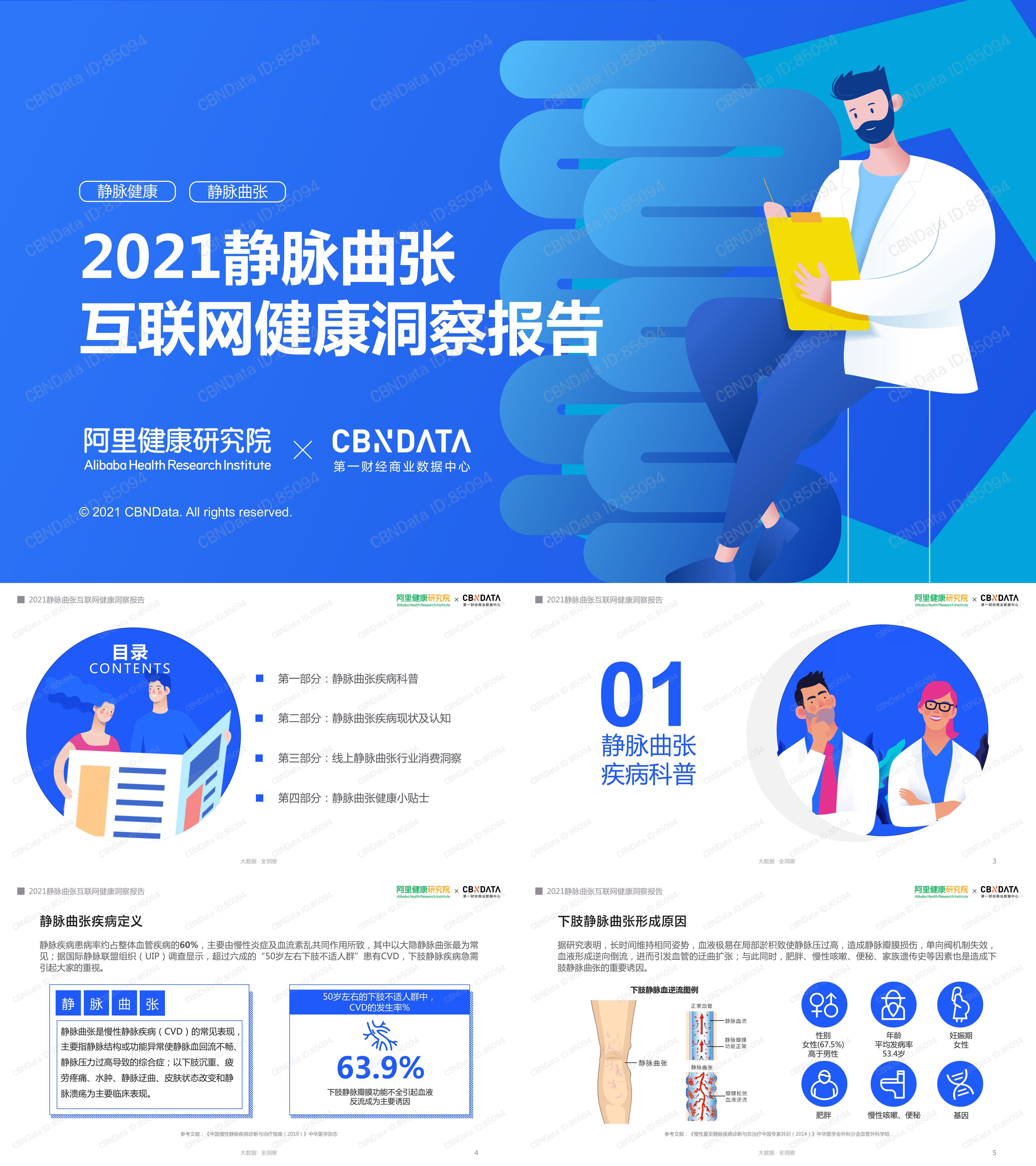 CBNData 阿里健康研究院静脉曲张互联网健康洞察报告