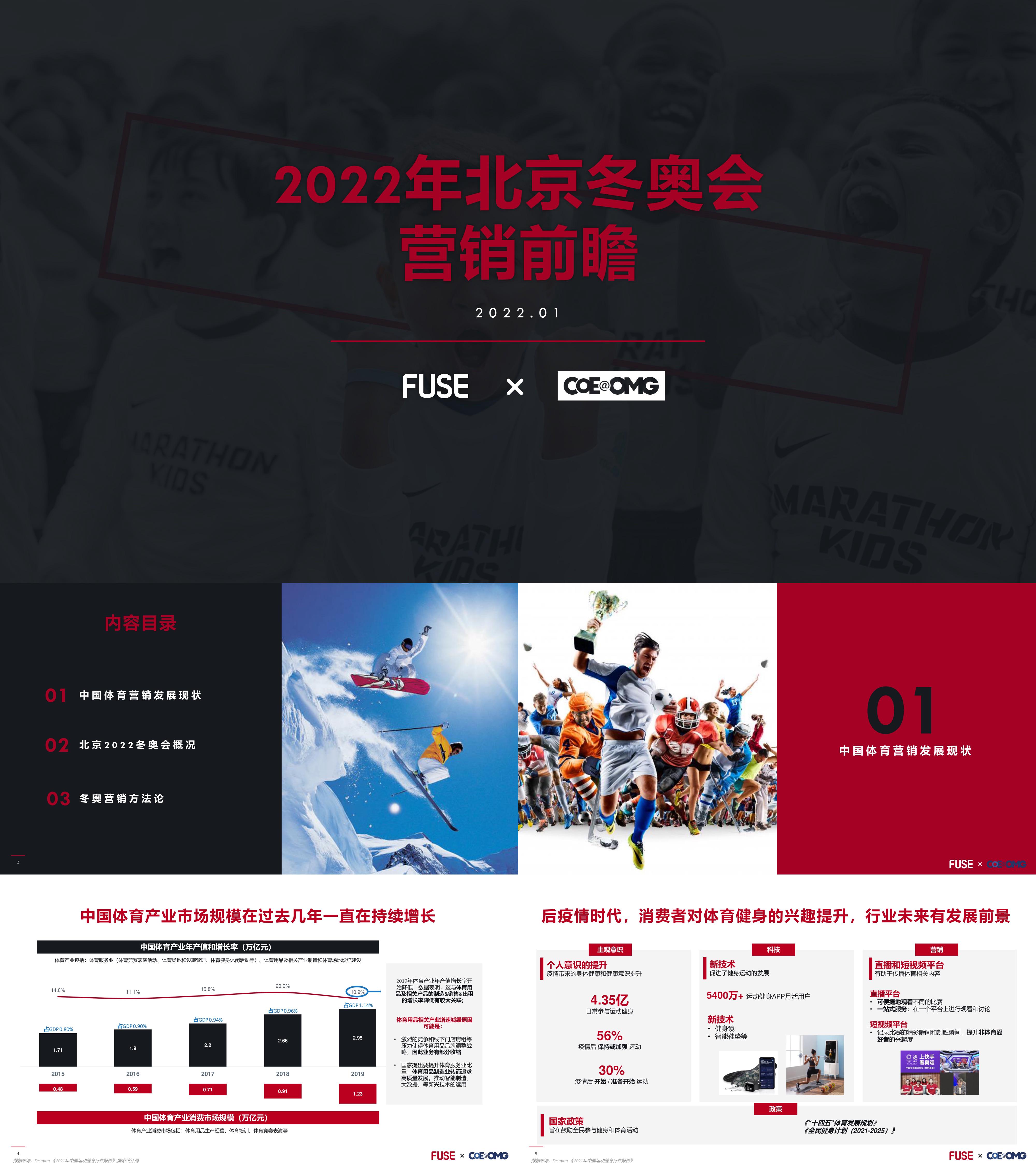 2022年北京冬奥会营销前瞻