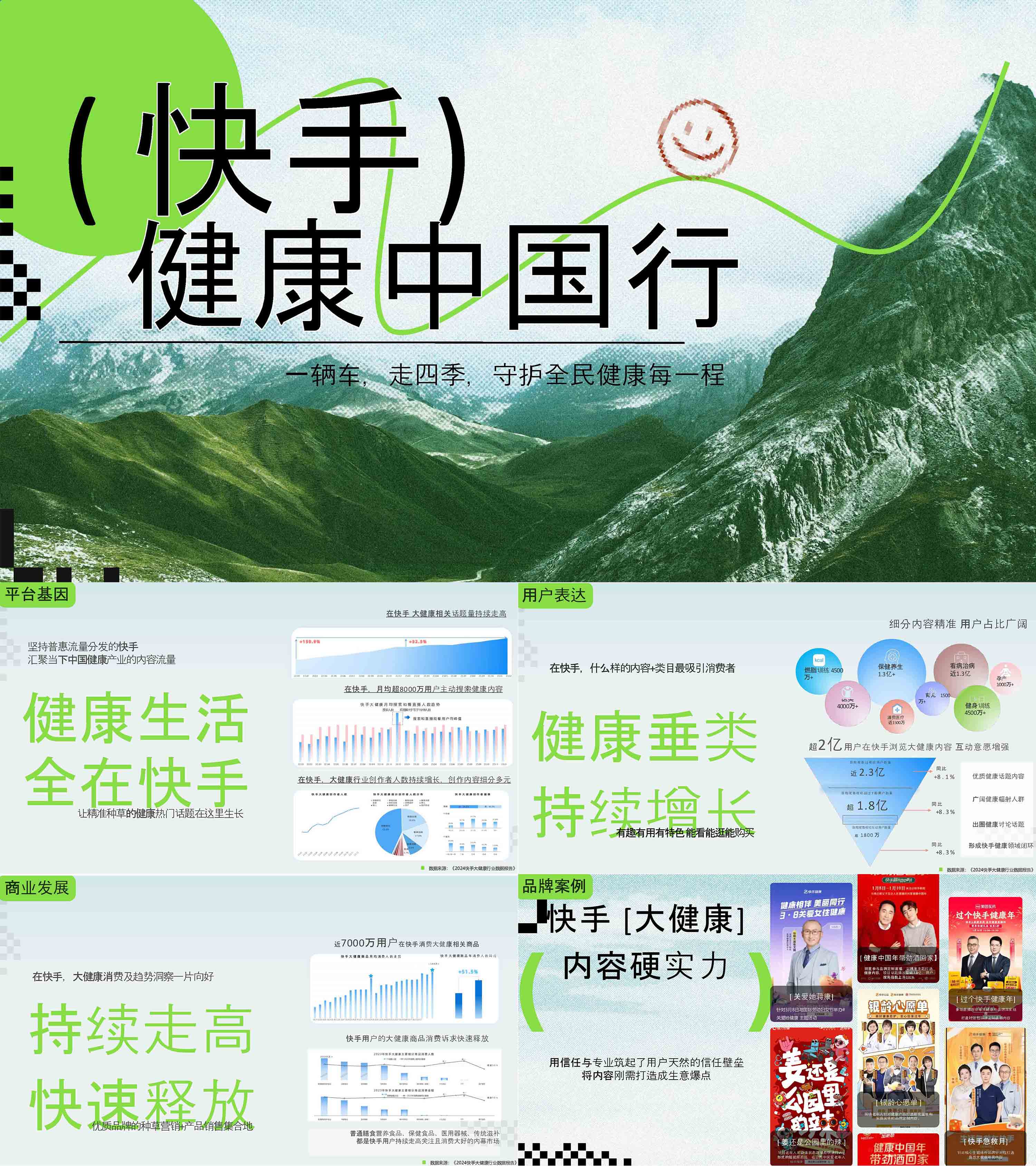 2025快手健康中国行健康产业项目招商方案