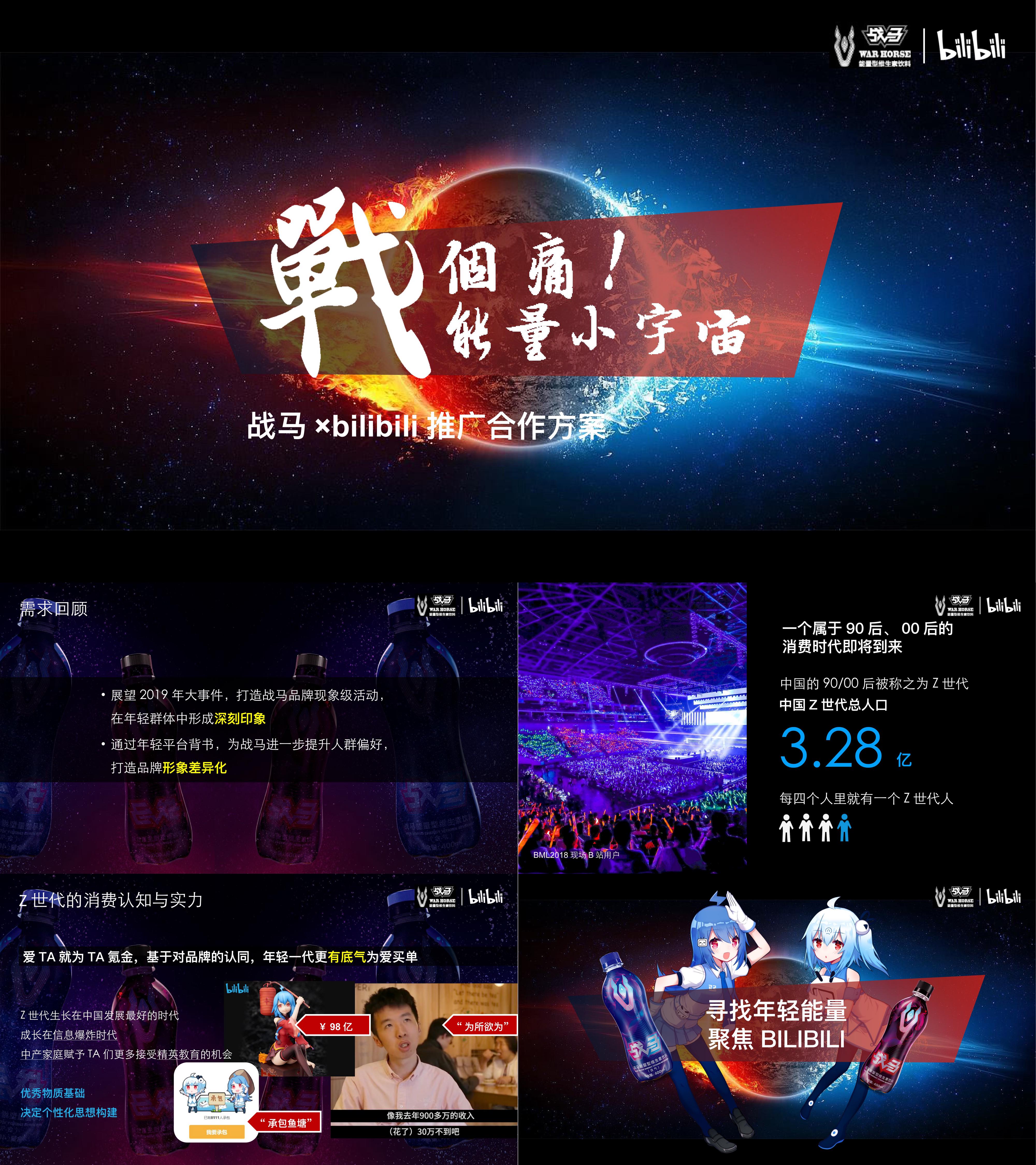 2019bilibili战马合作方案