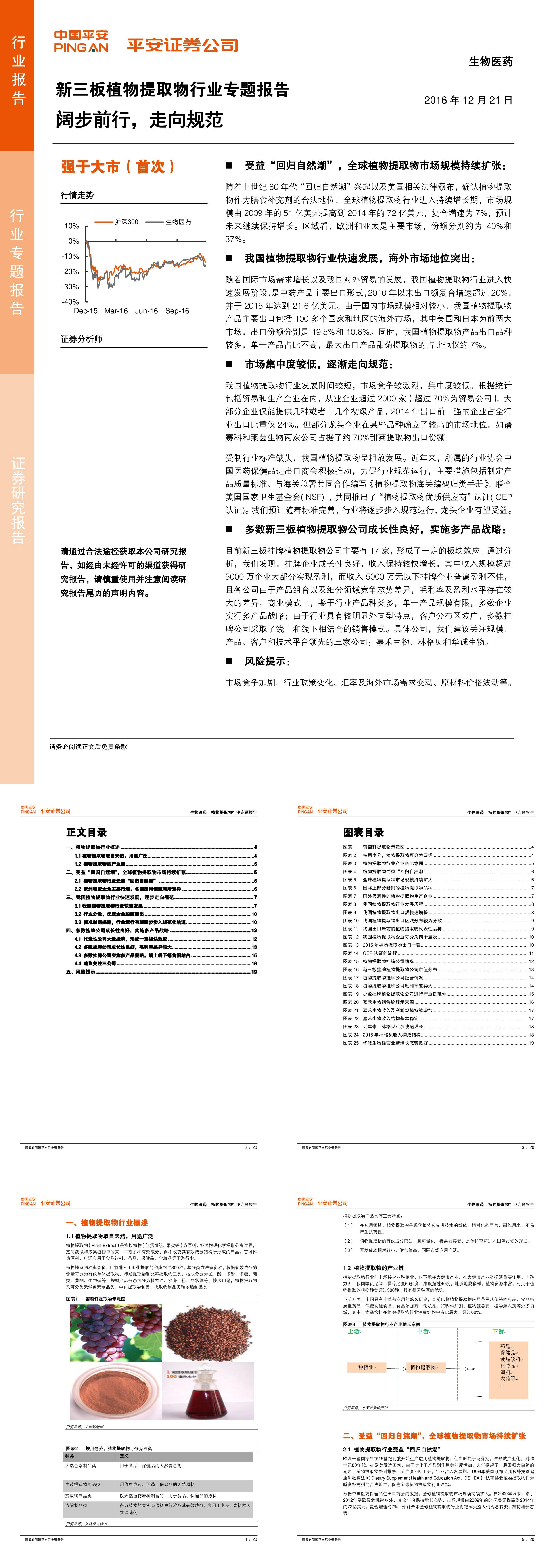 新三板植物提取物行业专题报告阔步前行走向规范