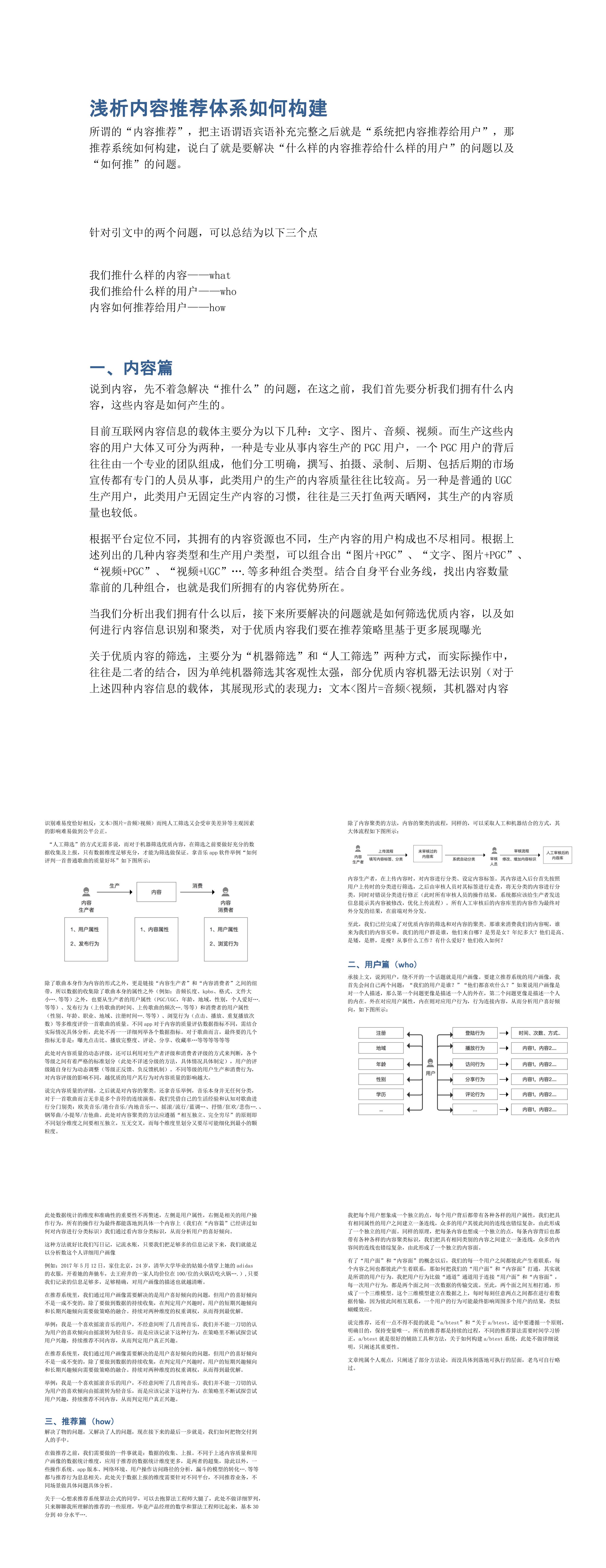 浅析内容推荐体系如何构建