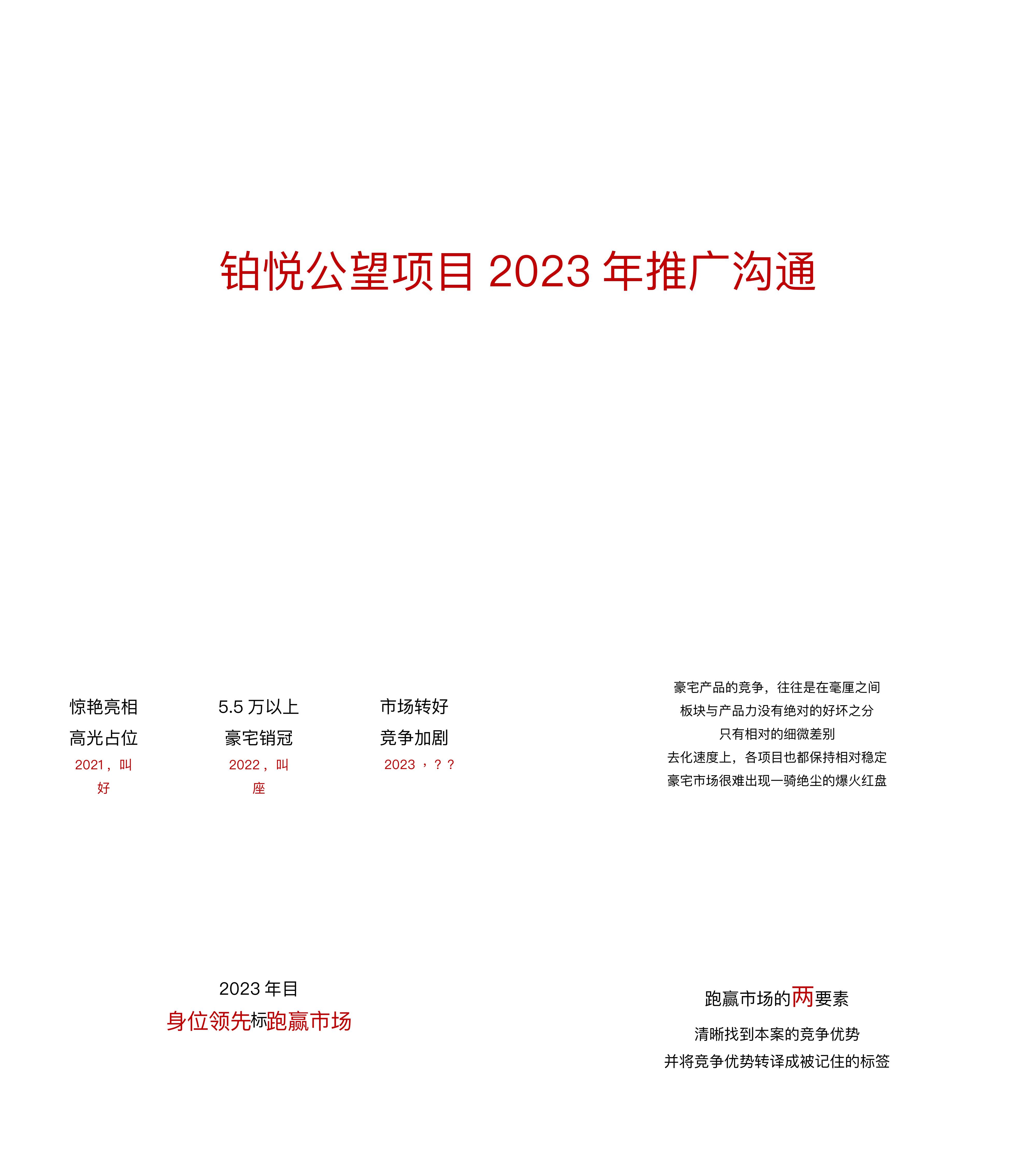 2023年度地产豪宅项目推广方案