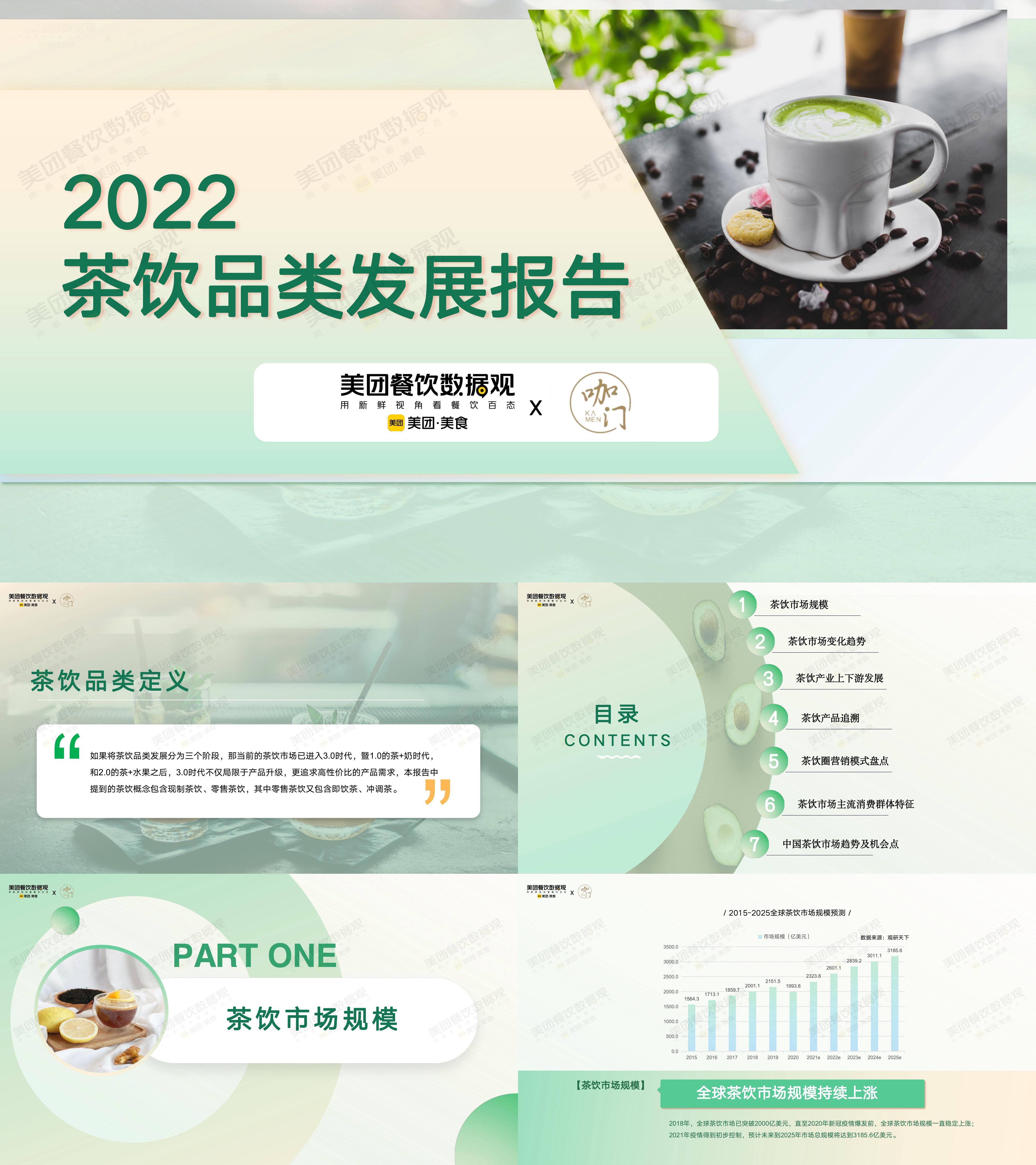 美团：2022茶饮品类发展报告