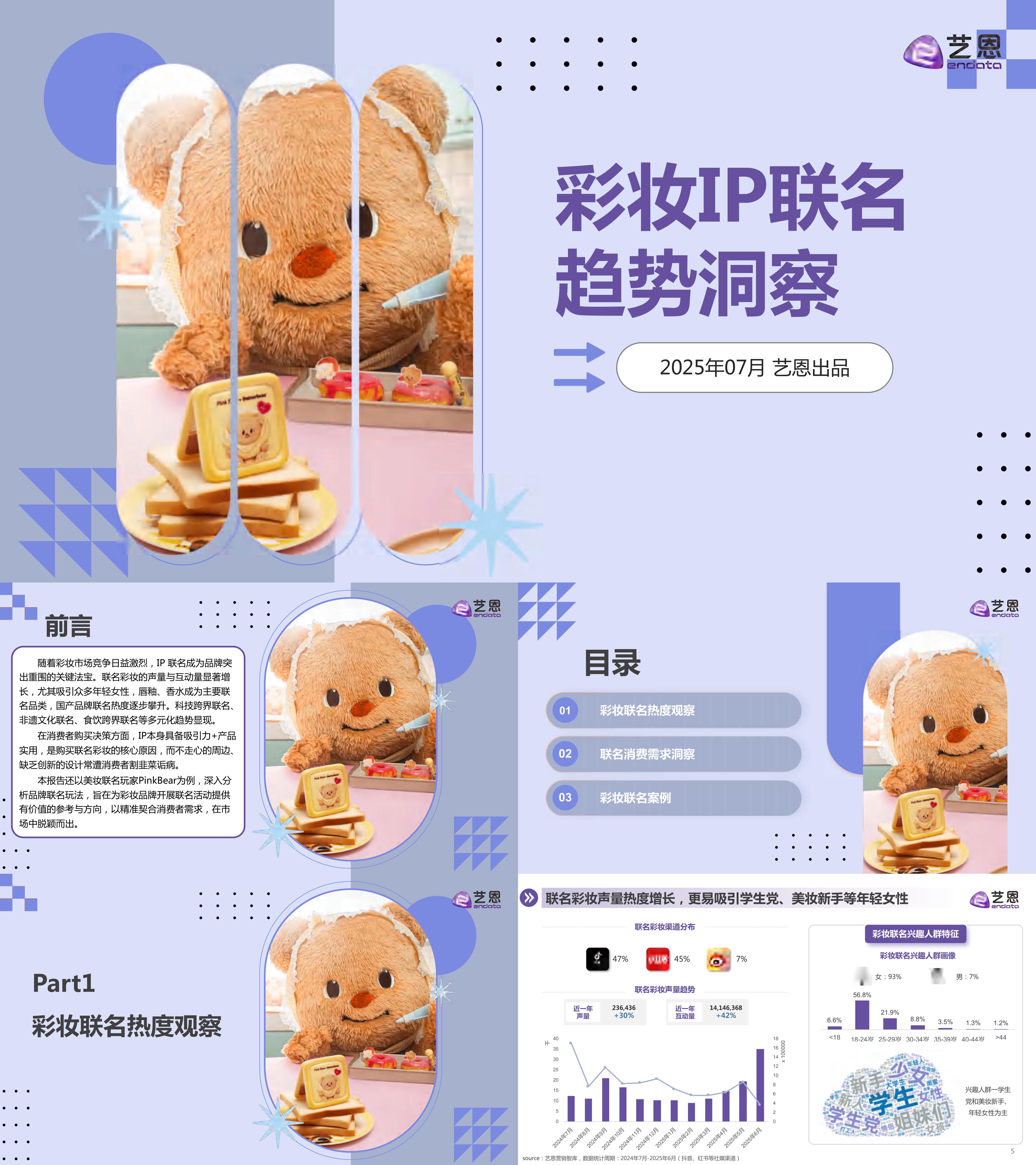 2025美妆赛道彩妆IP联名趋势洞察报告