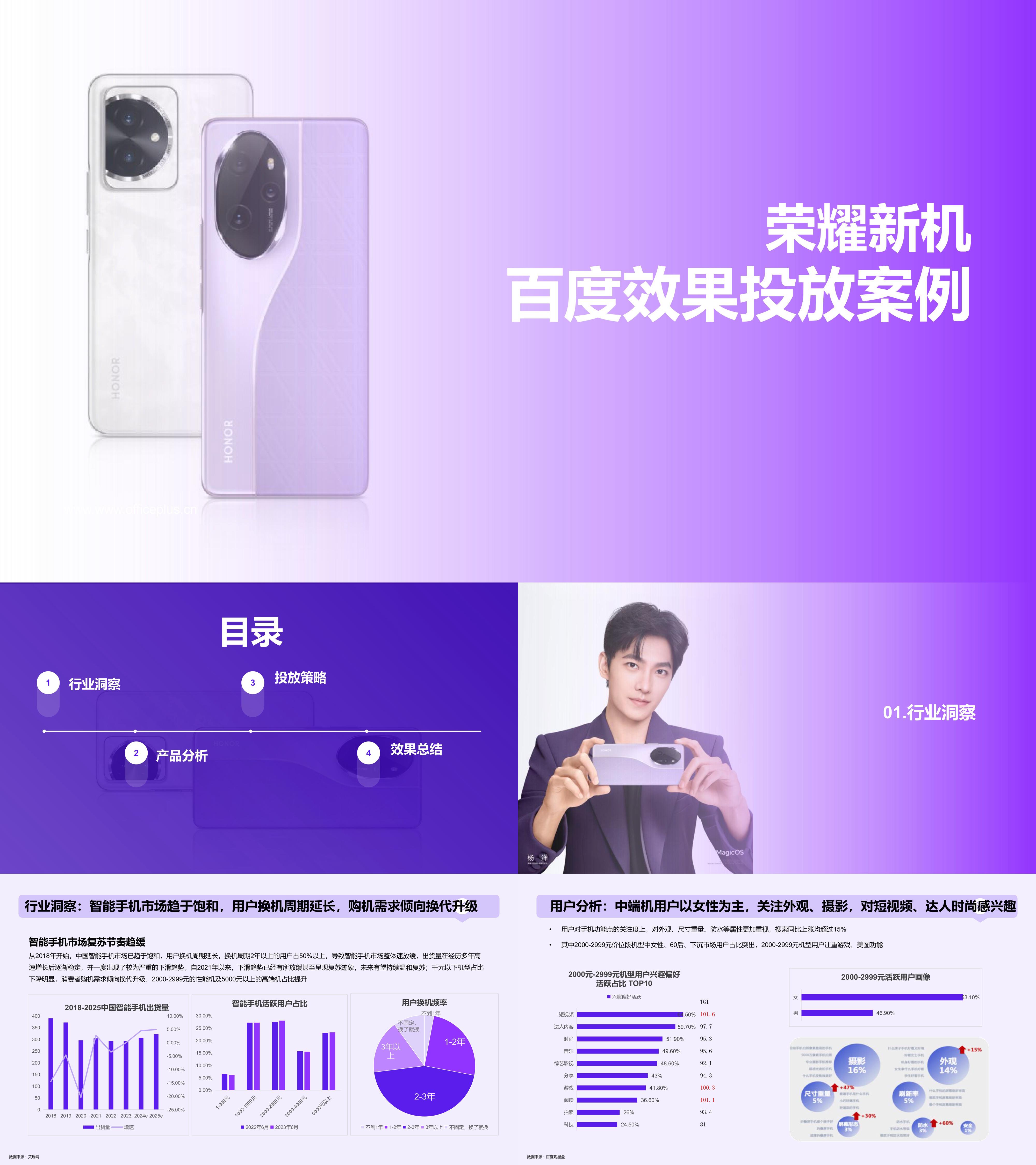手机荣耀新机百度效果投放案例