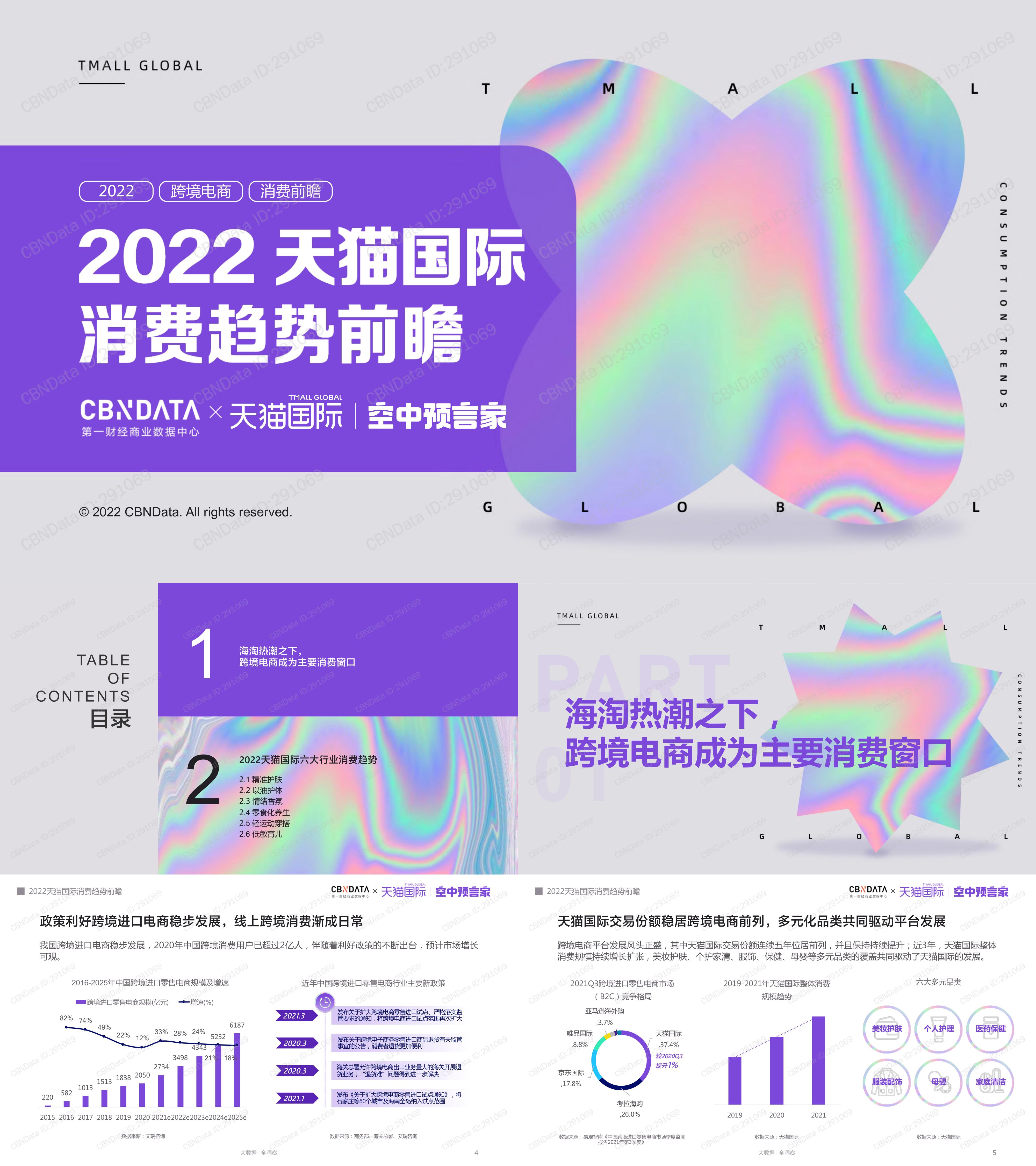 CBNDTA天猫2022天猫国际消费趋势前瞻报告