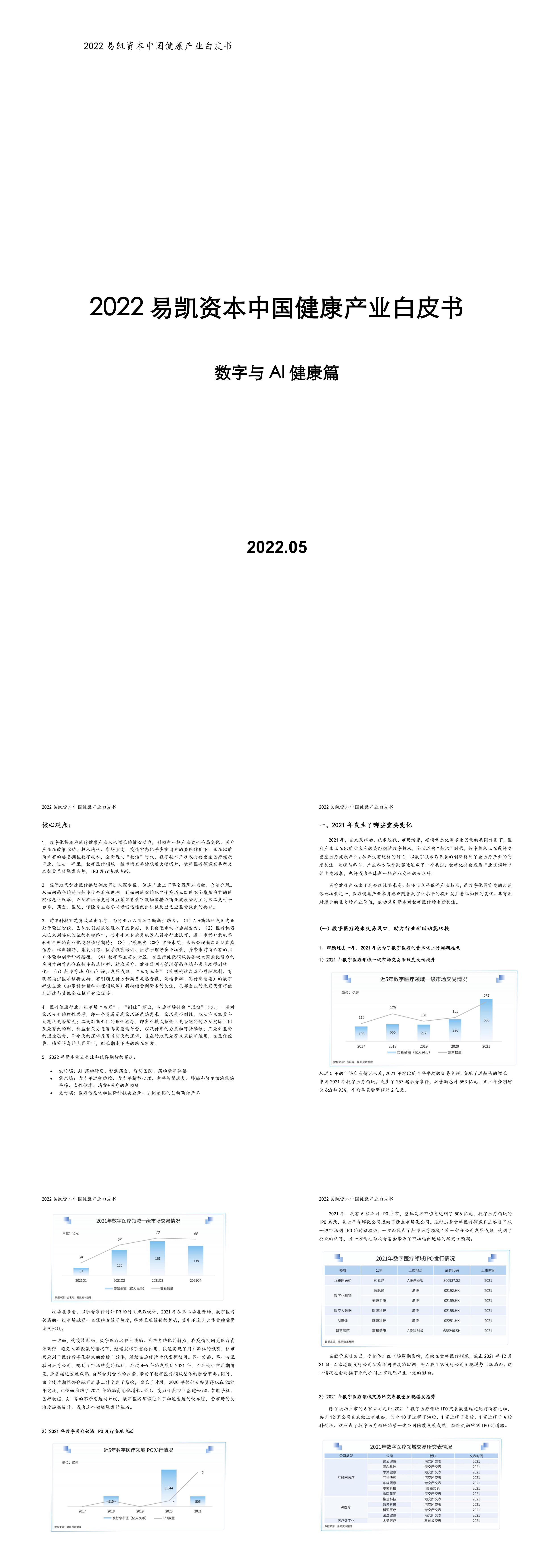 中国健康产业白皮书数字与AI健康篇易凯资本报告