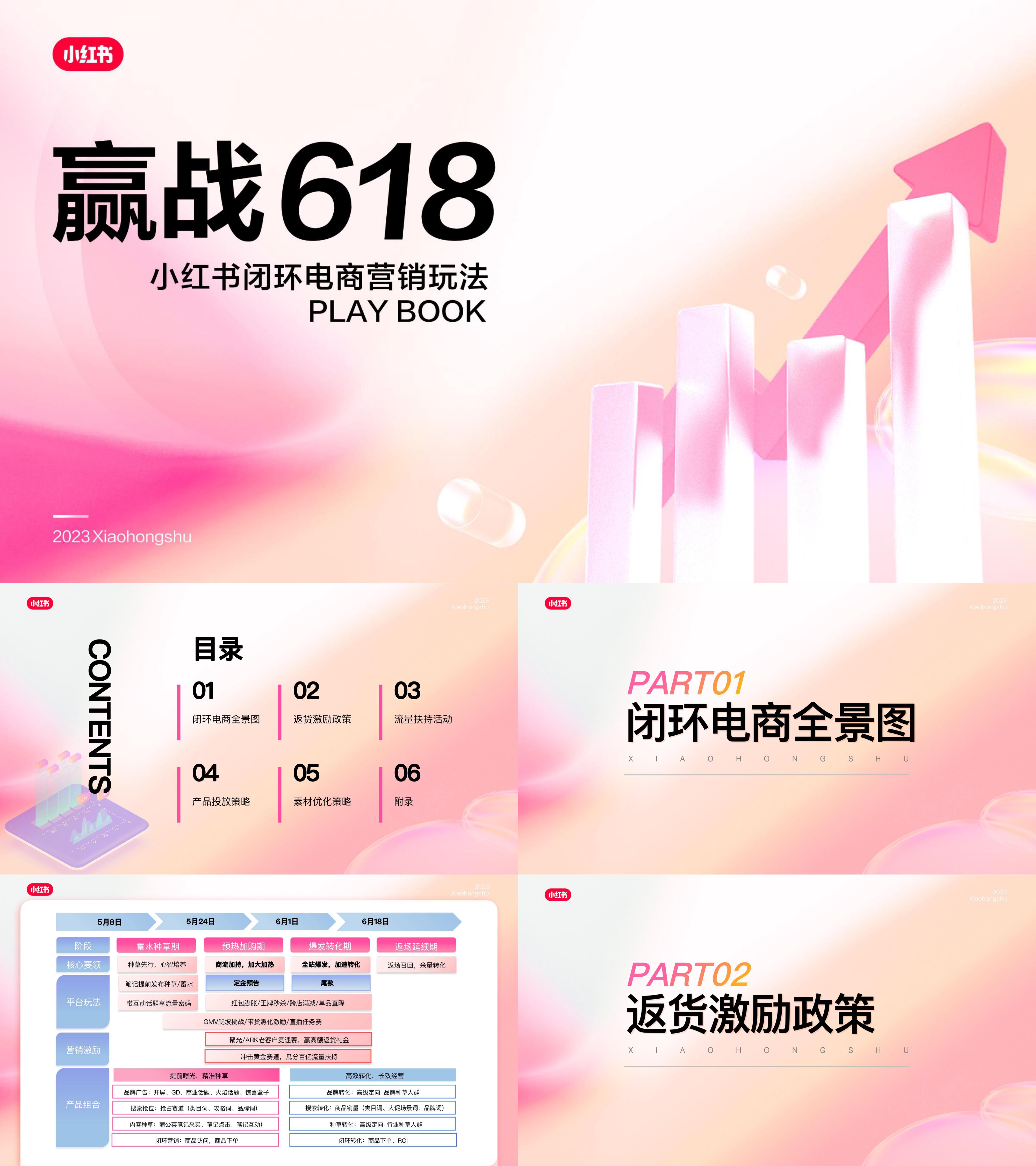 赢战618：2023小红书闭环电商营销playbook