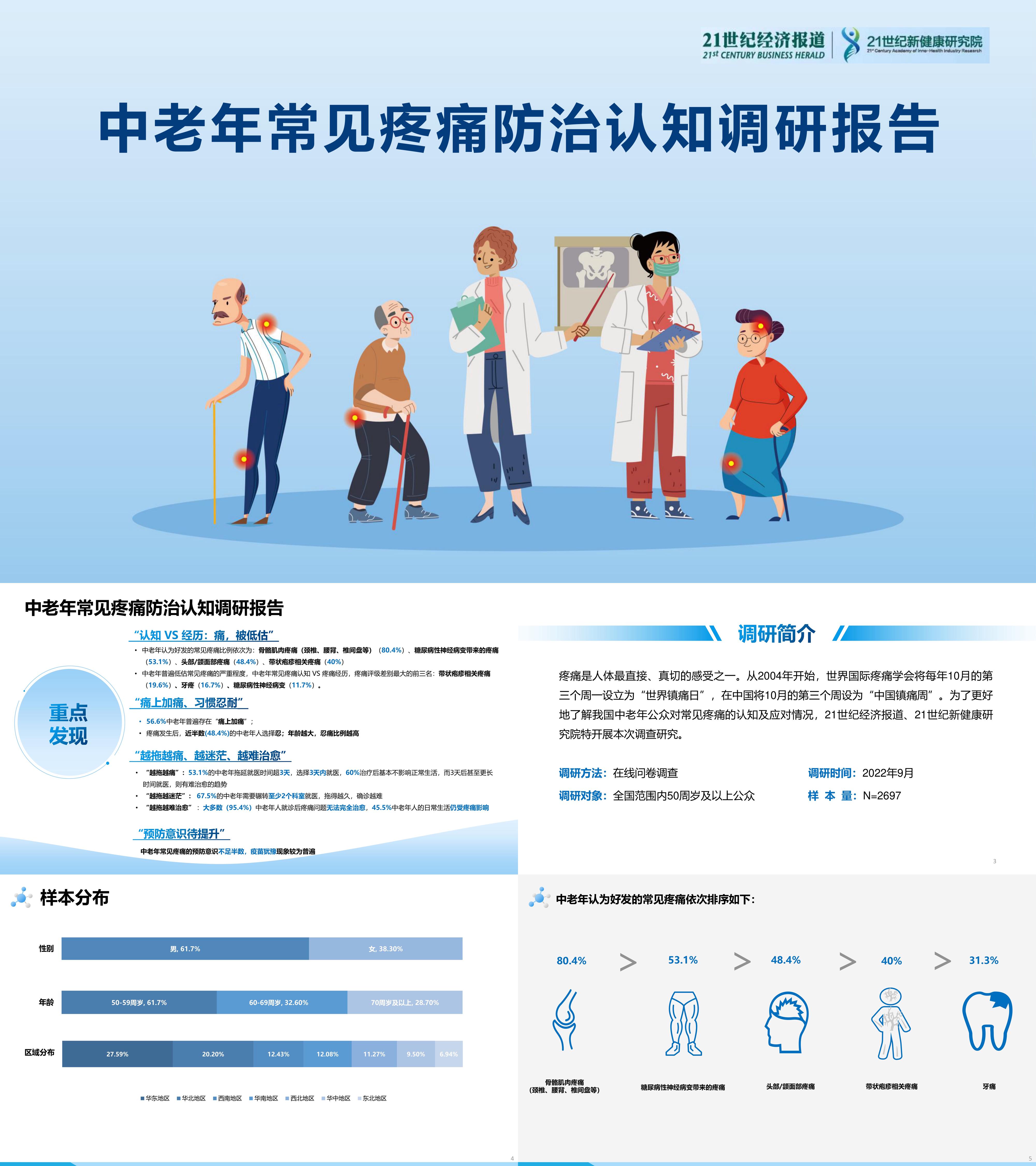 中老年常见疼痛防治认知调研报告世纪经济报道