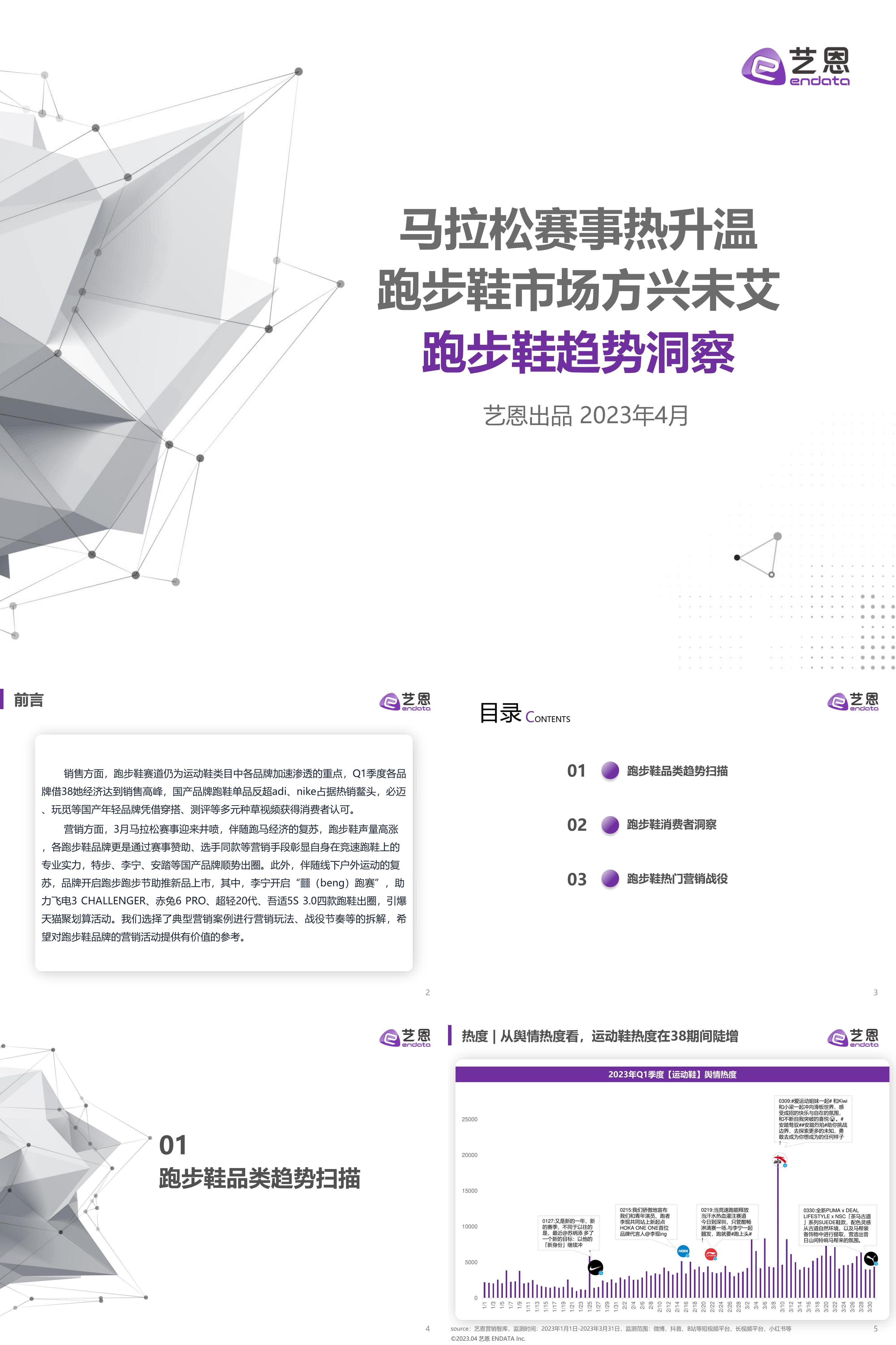 跑步鞋趋势洞察艺恩数据报告