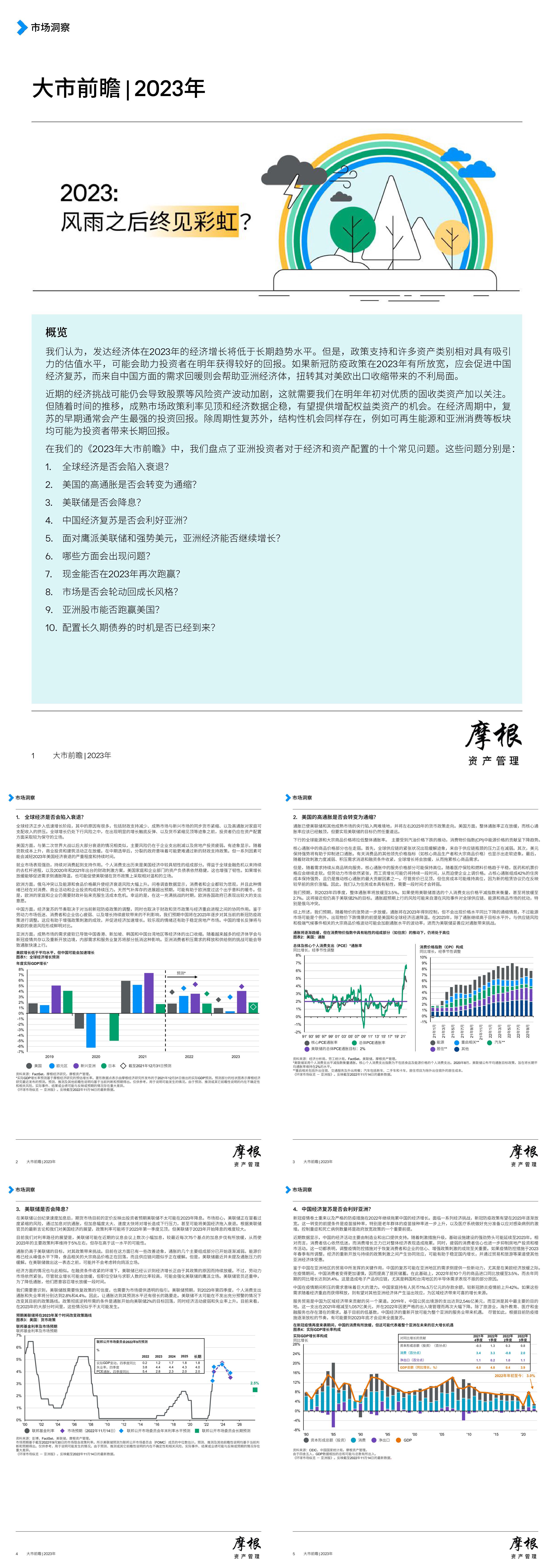 摩根资产管理2023年大市前瞻