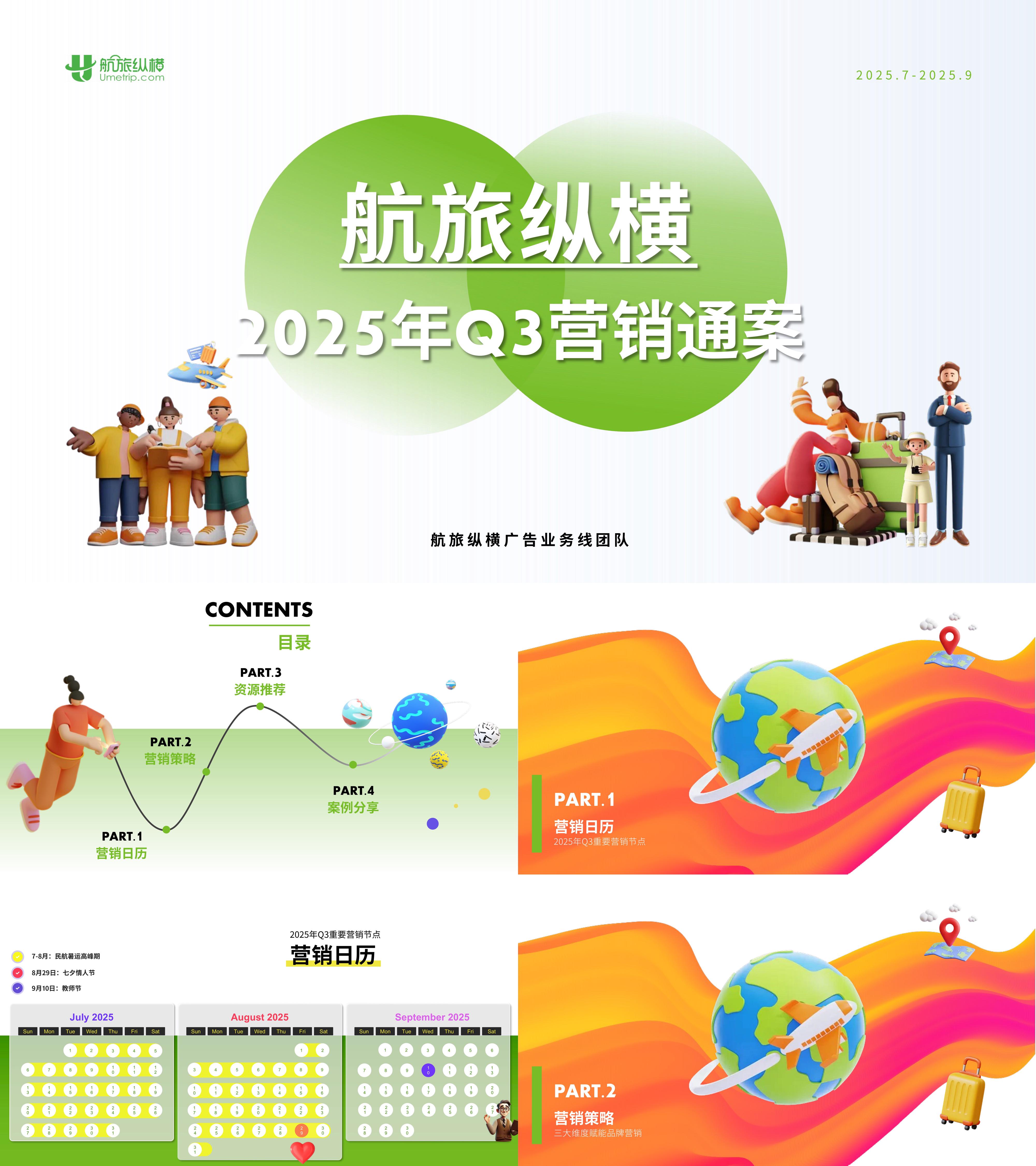 2025第三季度航旅平台营销通案