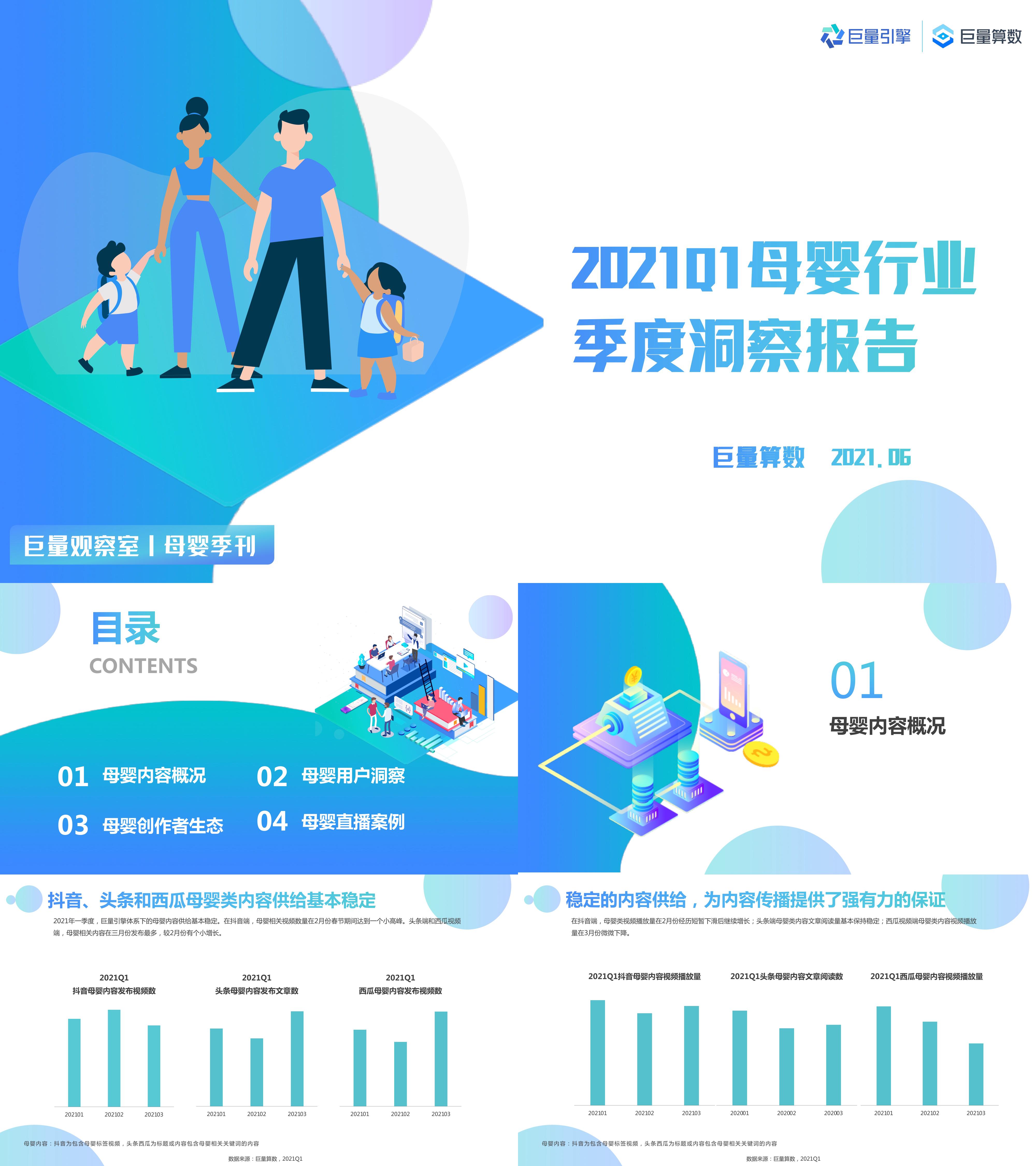 2021Q1母婴行业季度洞察报告