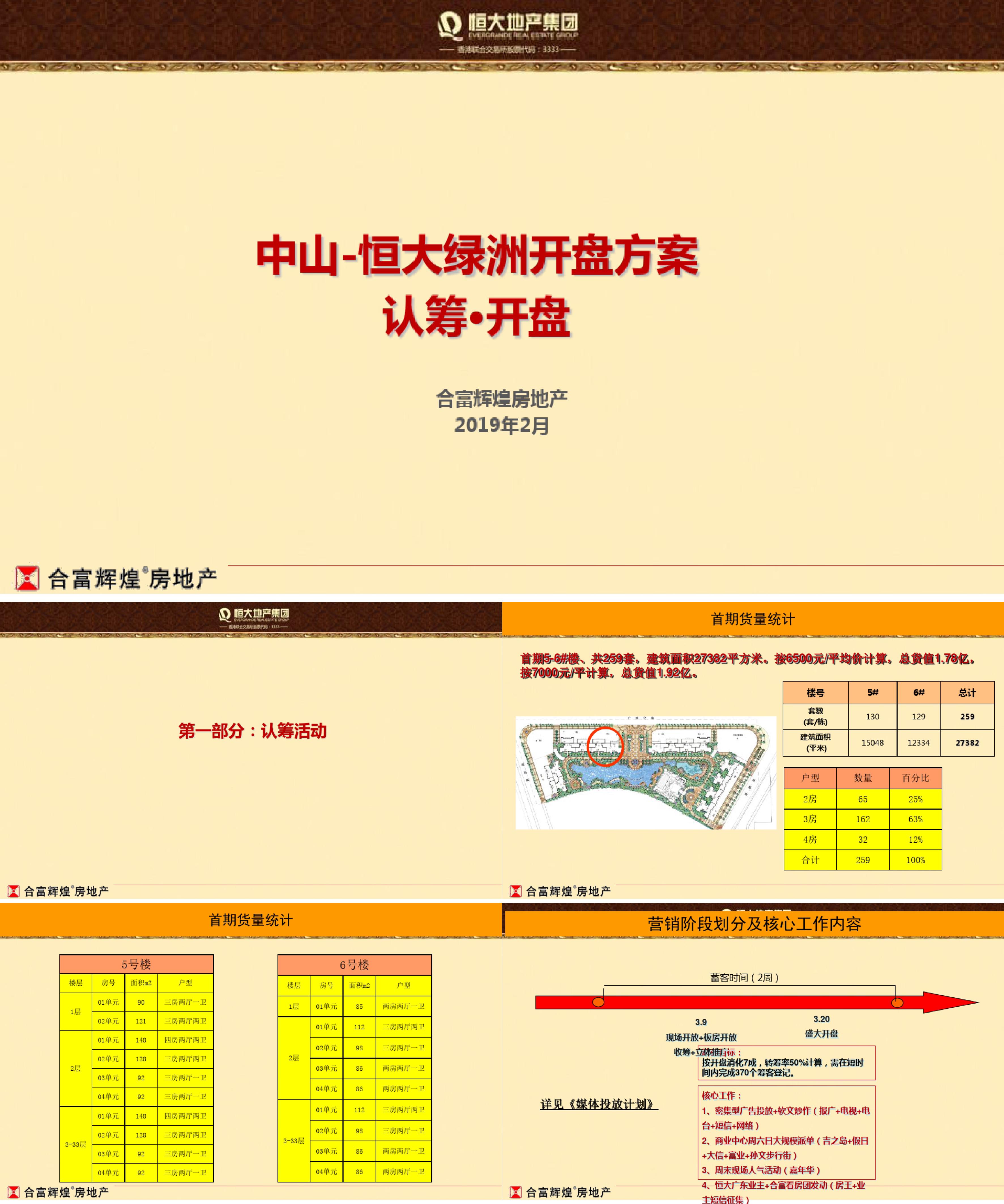 恒大绿洲开盘活动方案