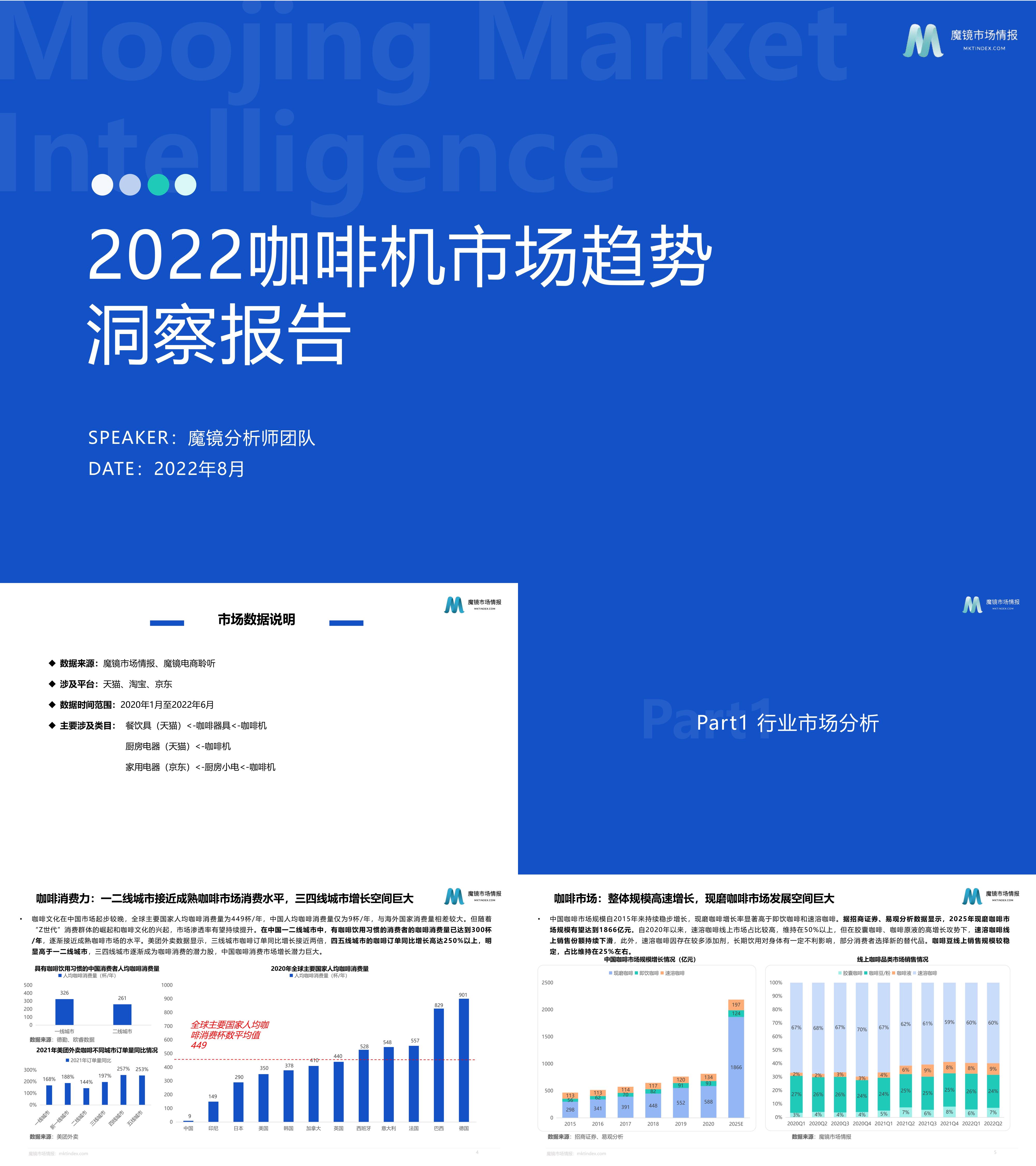 2022咖啡机市场趋势洞察报告魔镜市场情报