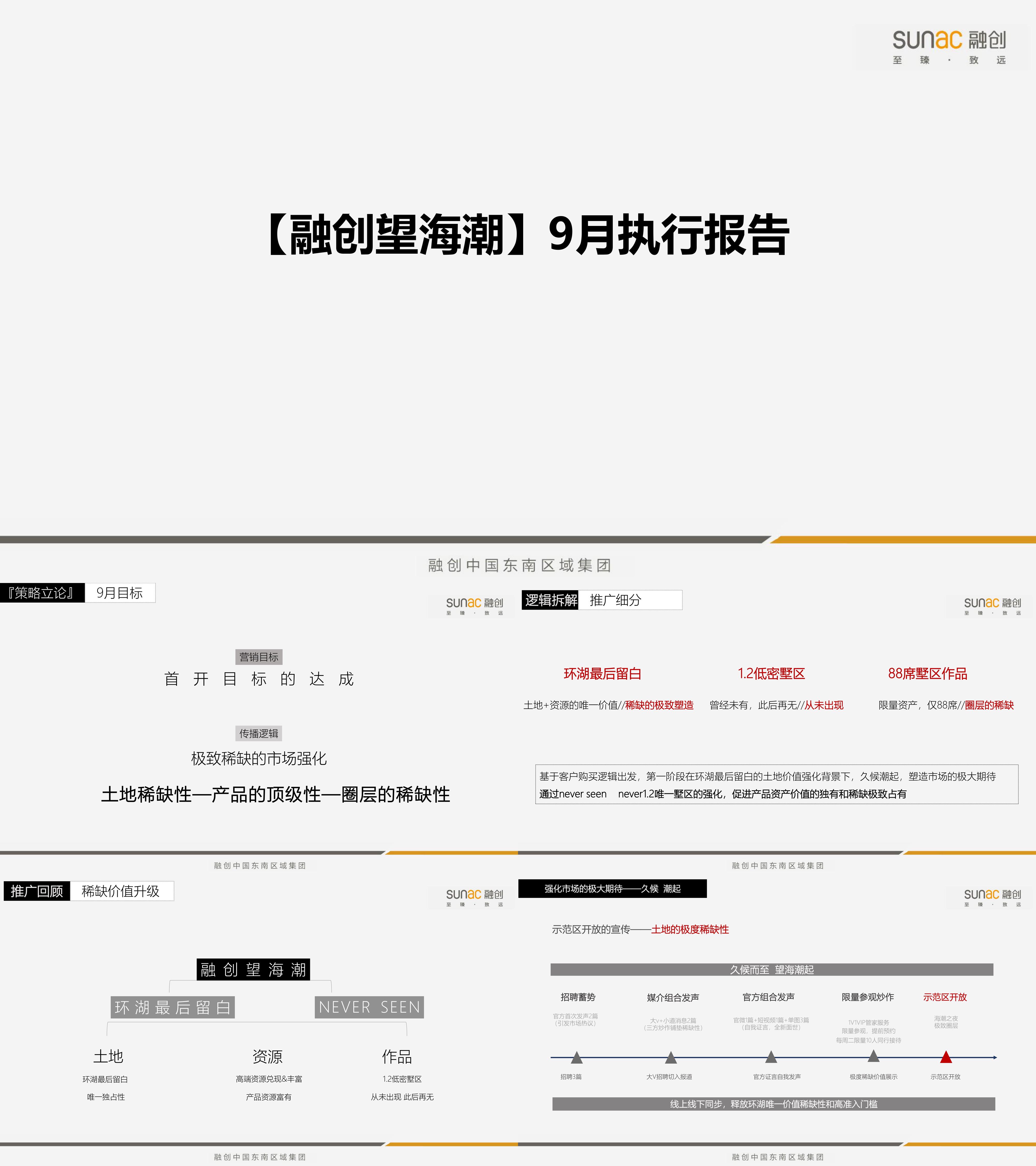 融创望海潮9月推广策划案叠墅认筹