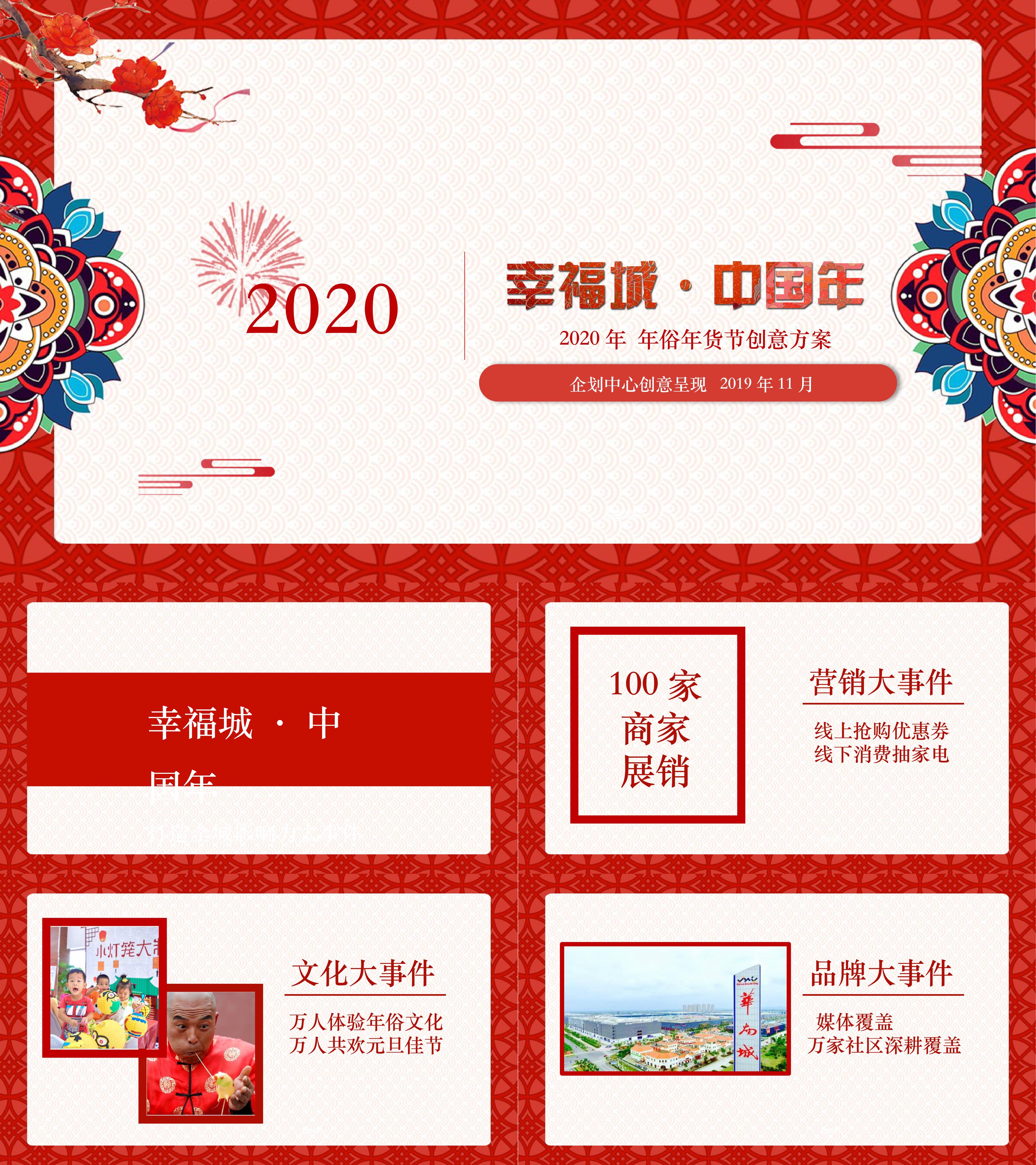 2020园区年俗年货节幸福城中国年主题创意方案