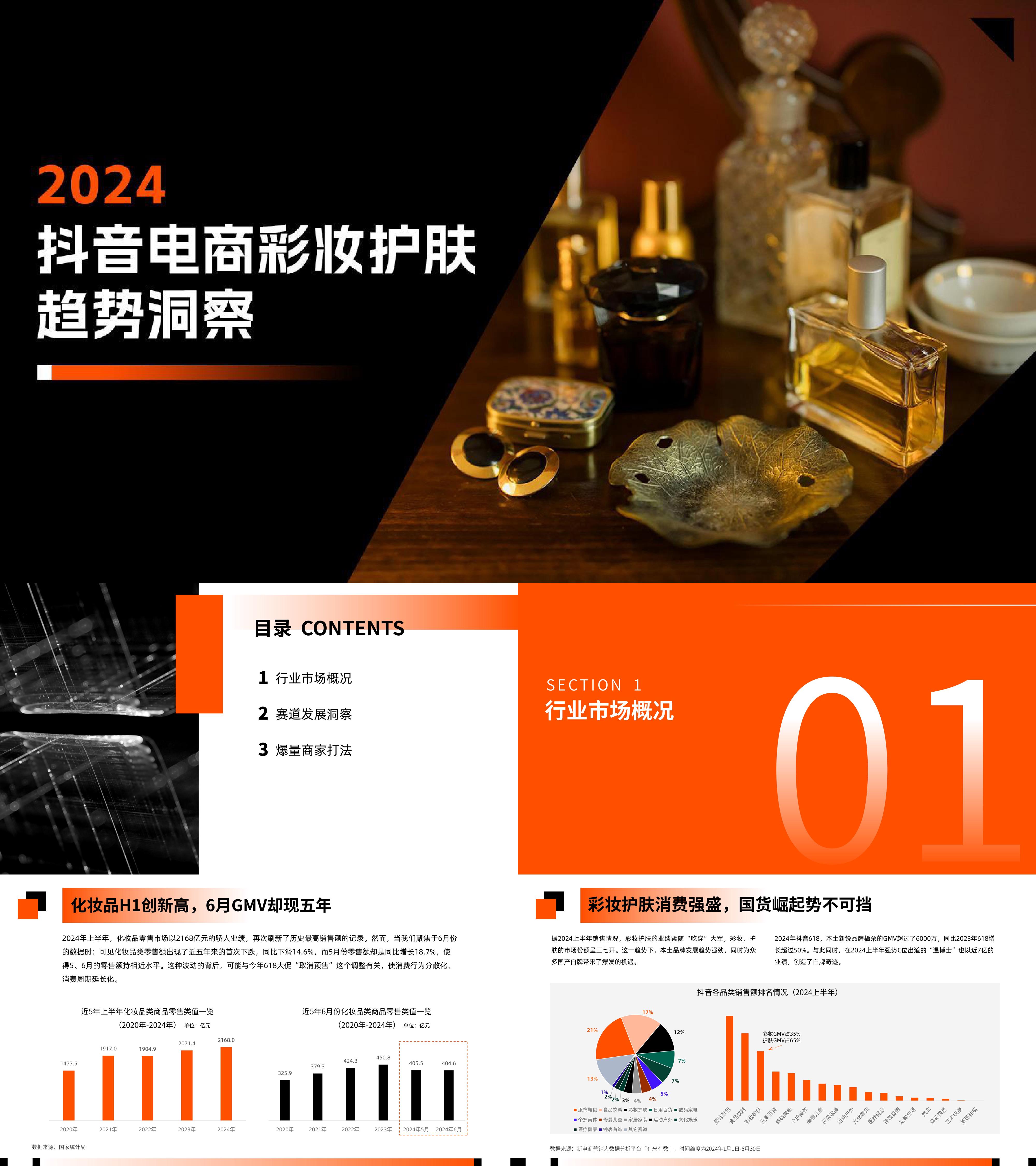 2024抖音电商彩妆护肤趋势洞察报告