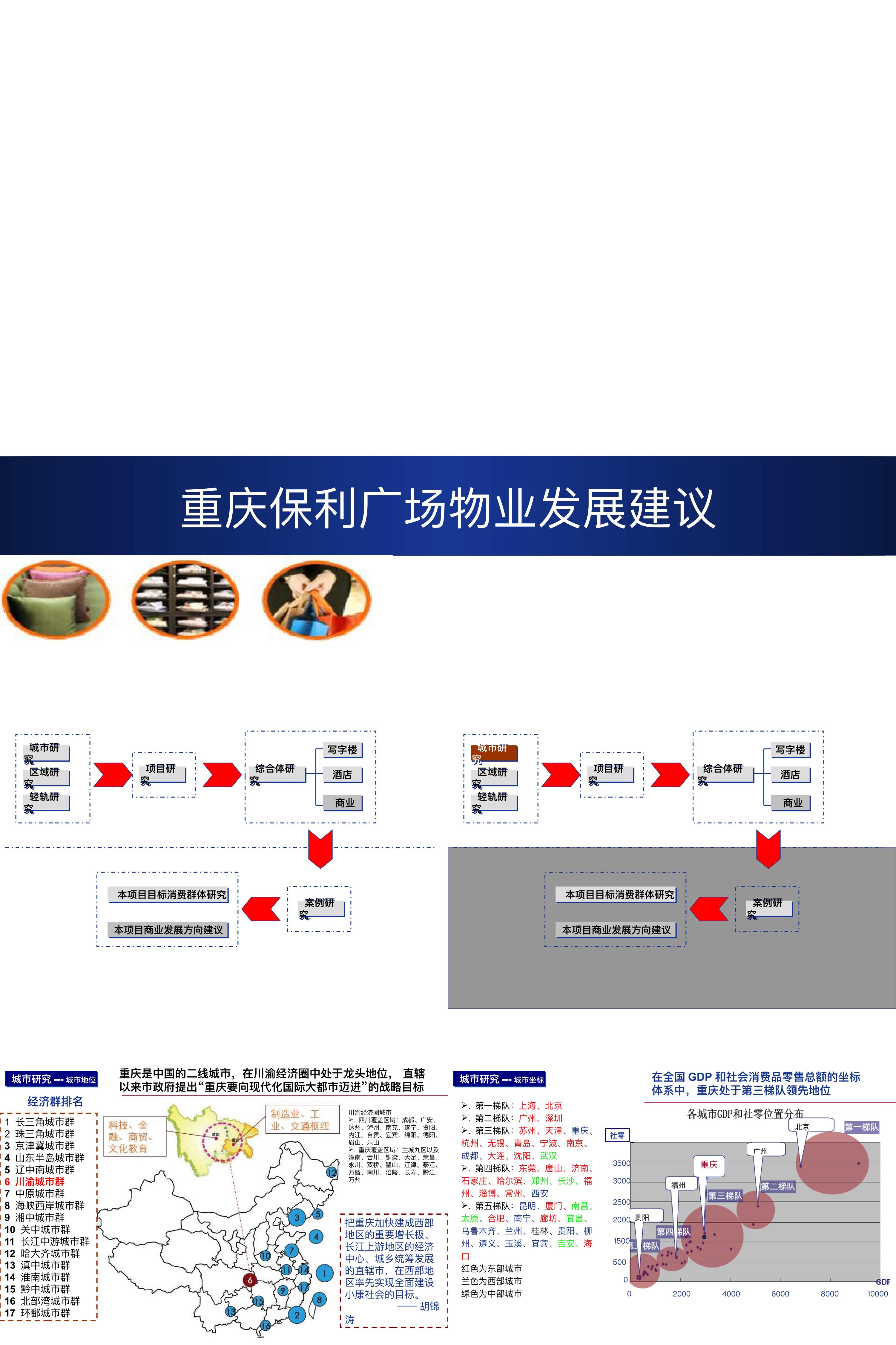 重庆保利广场综合体项目物业发展前期策划建议书