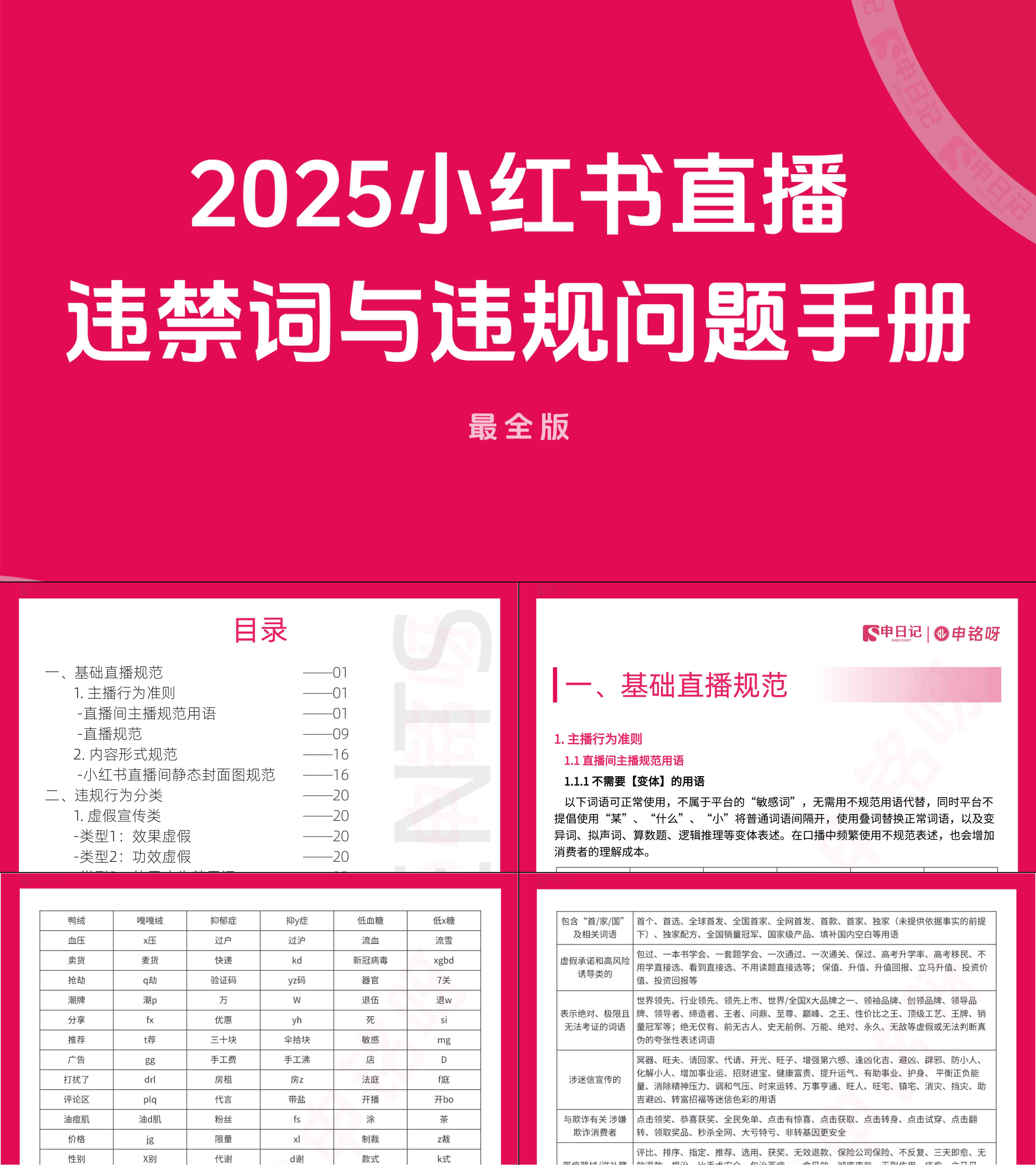 2025小红书直播笔记违禁词与违规问题手册