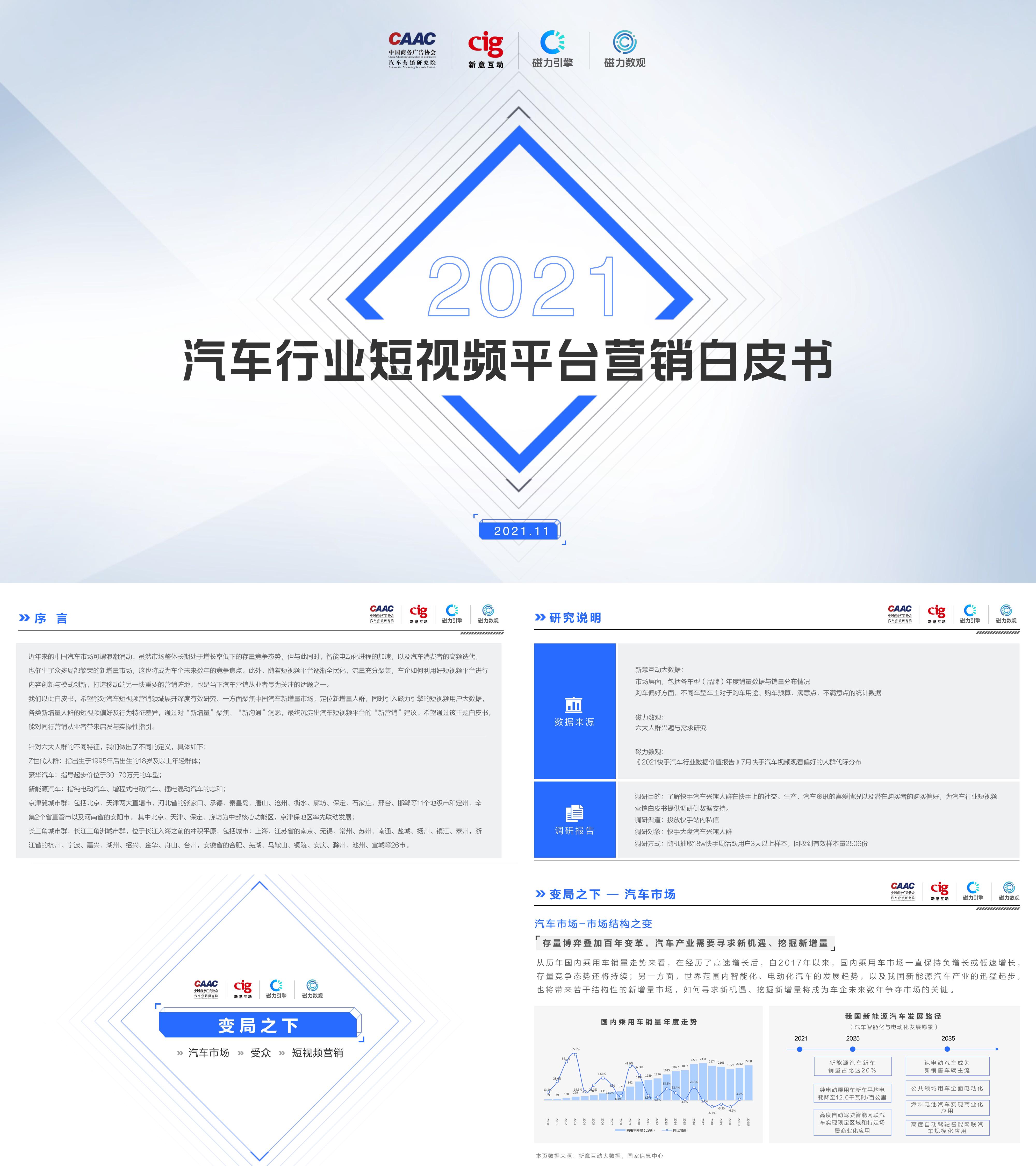 汽车行业短视频平台营销白皮书CAACx新意互动x磁力2021