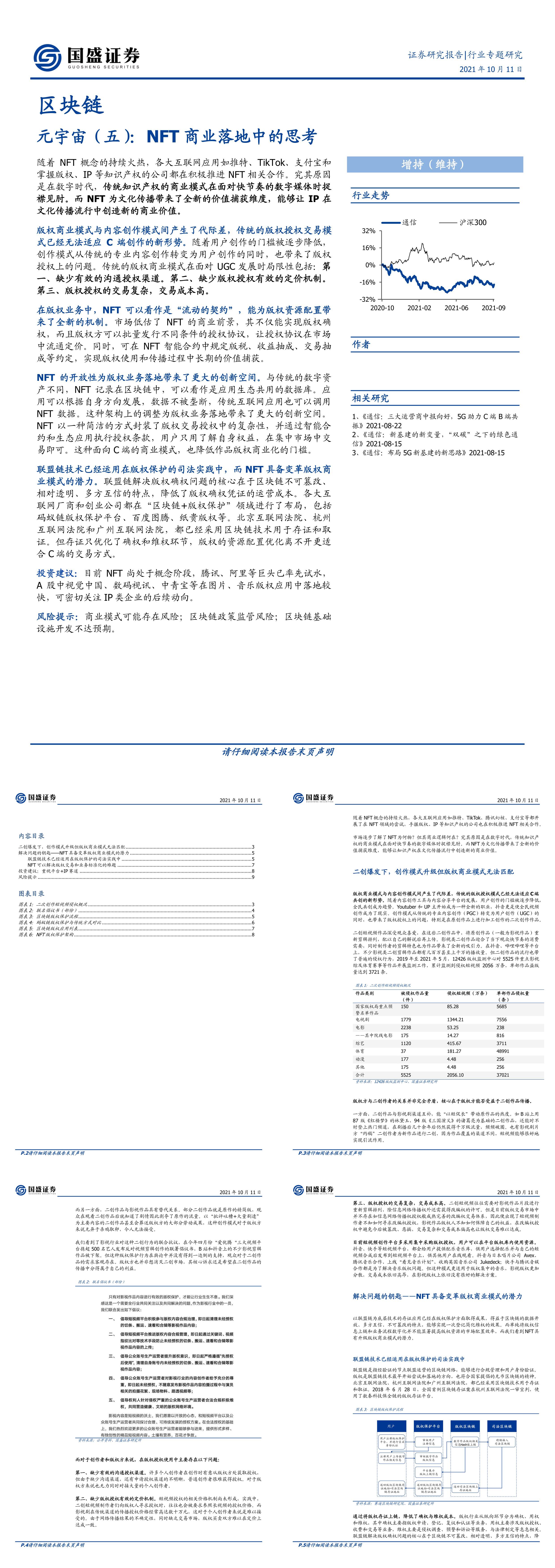 区块链元宇宙五NFT商业落地中的思考