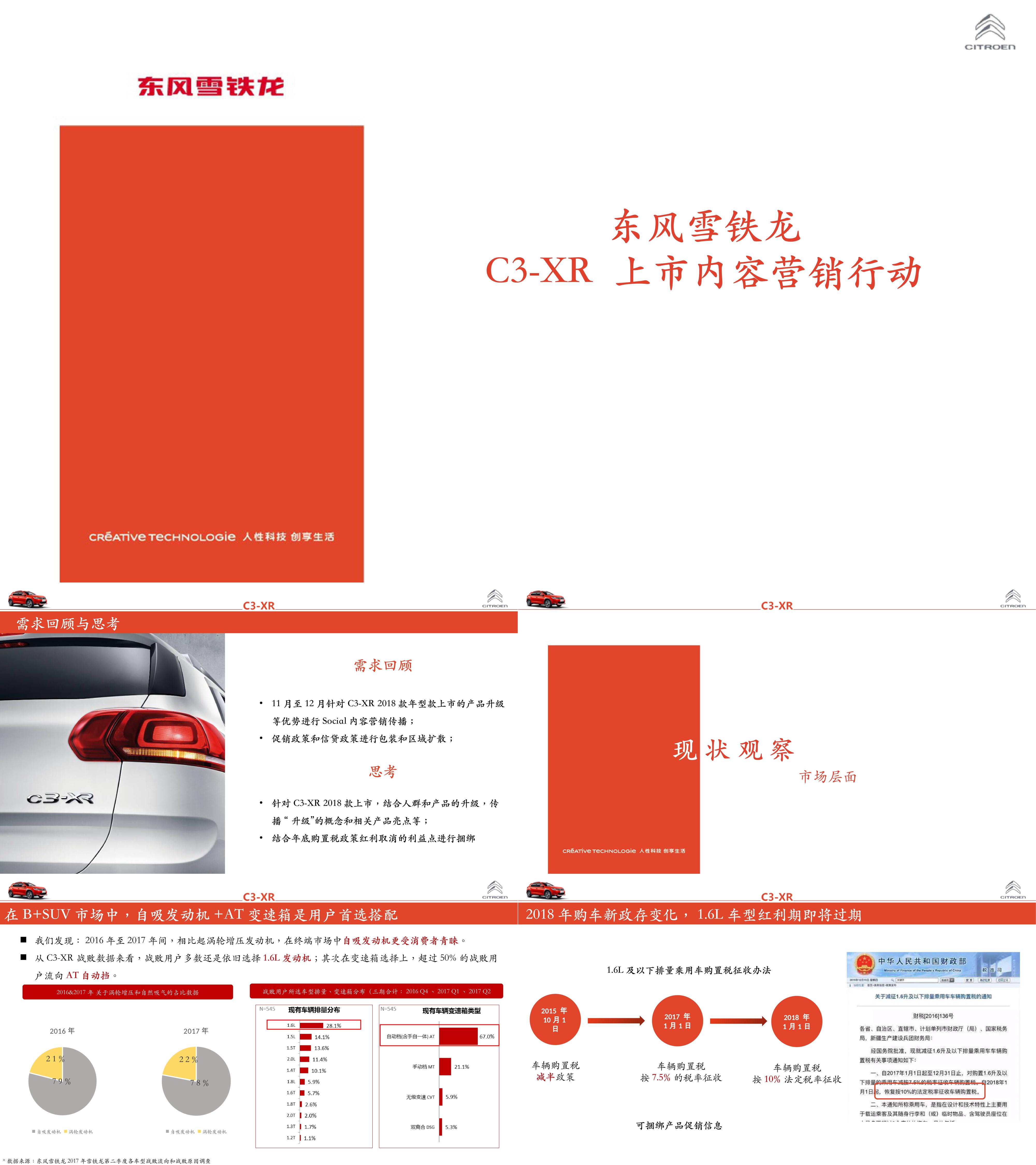 东风雪铁龙C3XR款上市内容营销