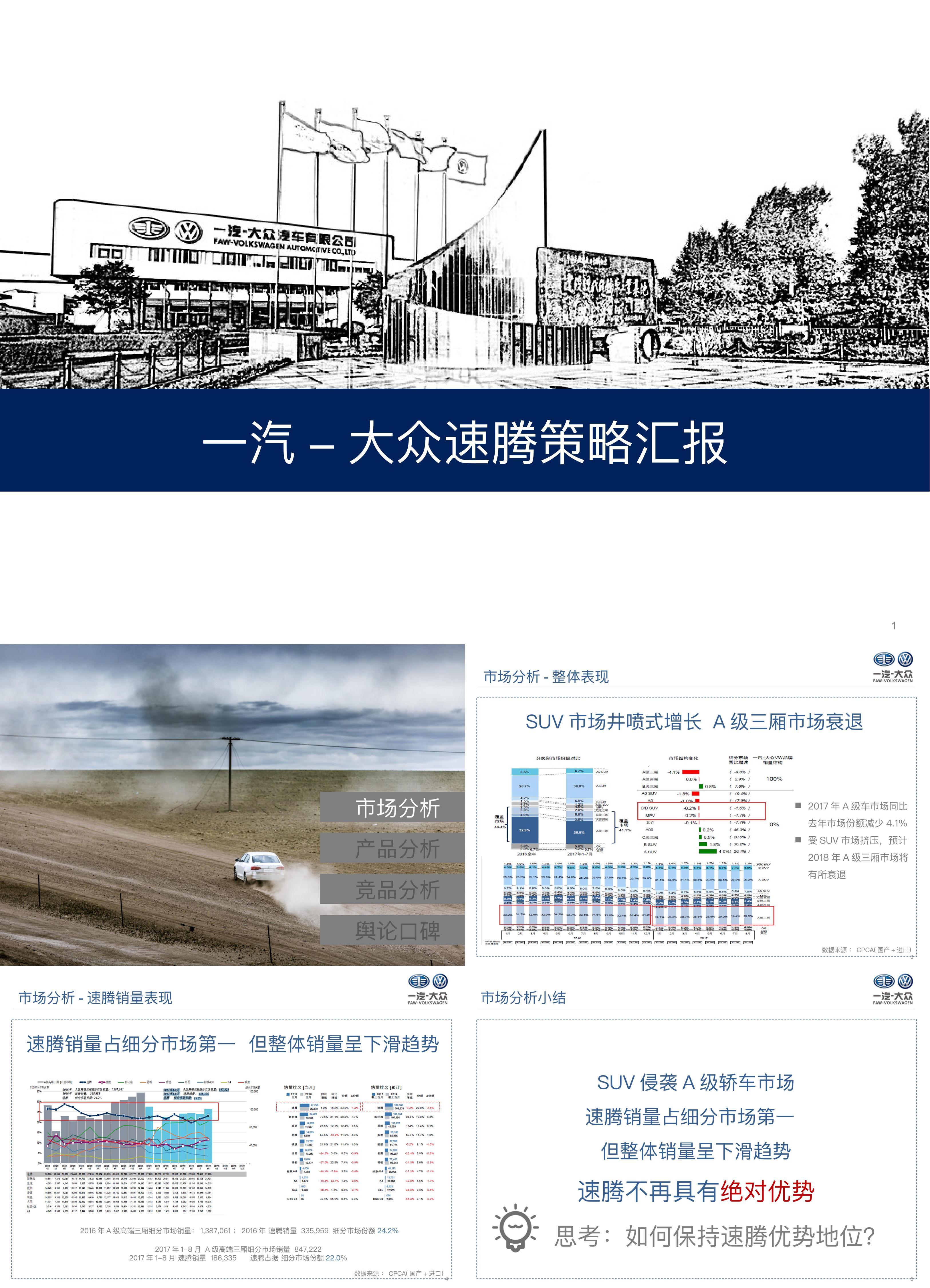 一汽大众速腾年度策略汇报方案