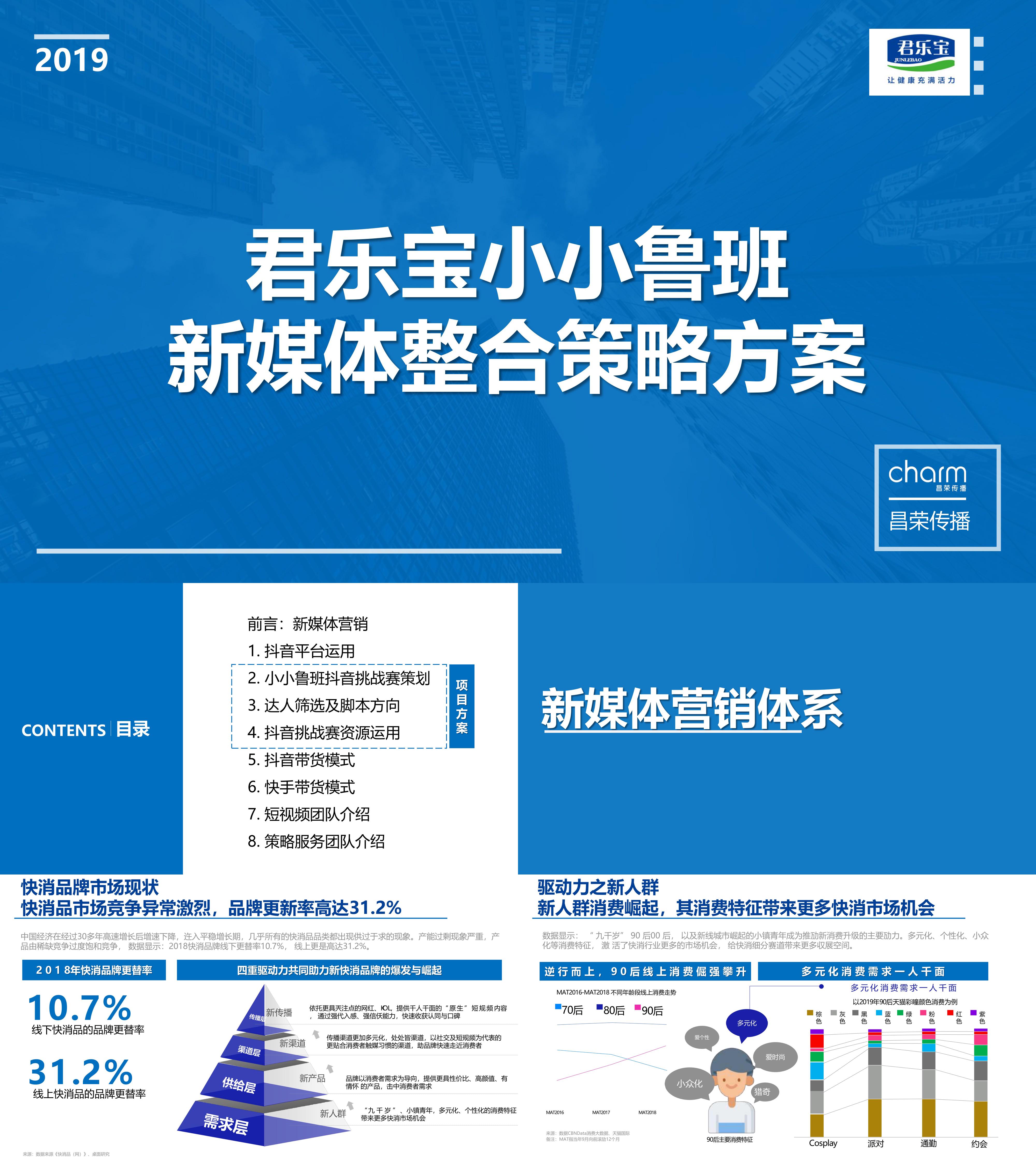 君乐宝奶粉小小鲁班抖音挑战赛新媒体整合策略方案