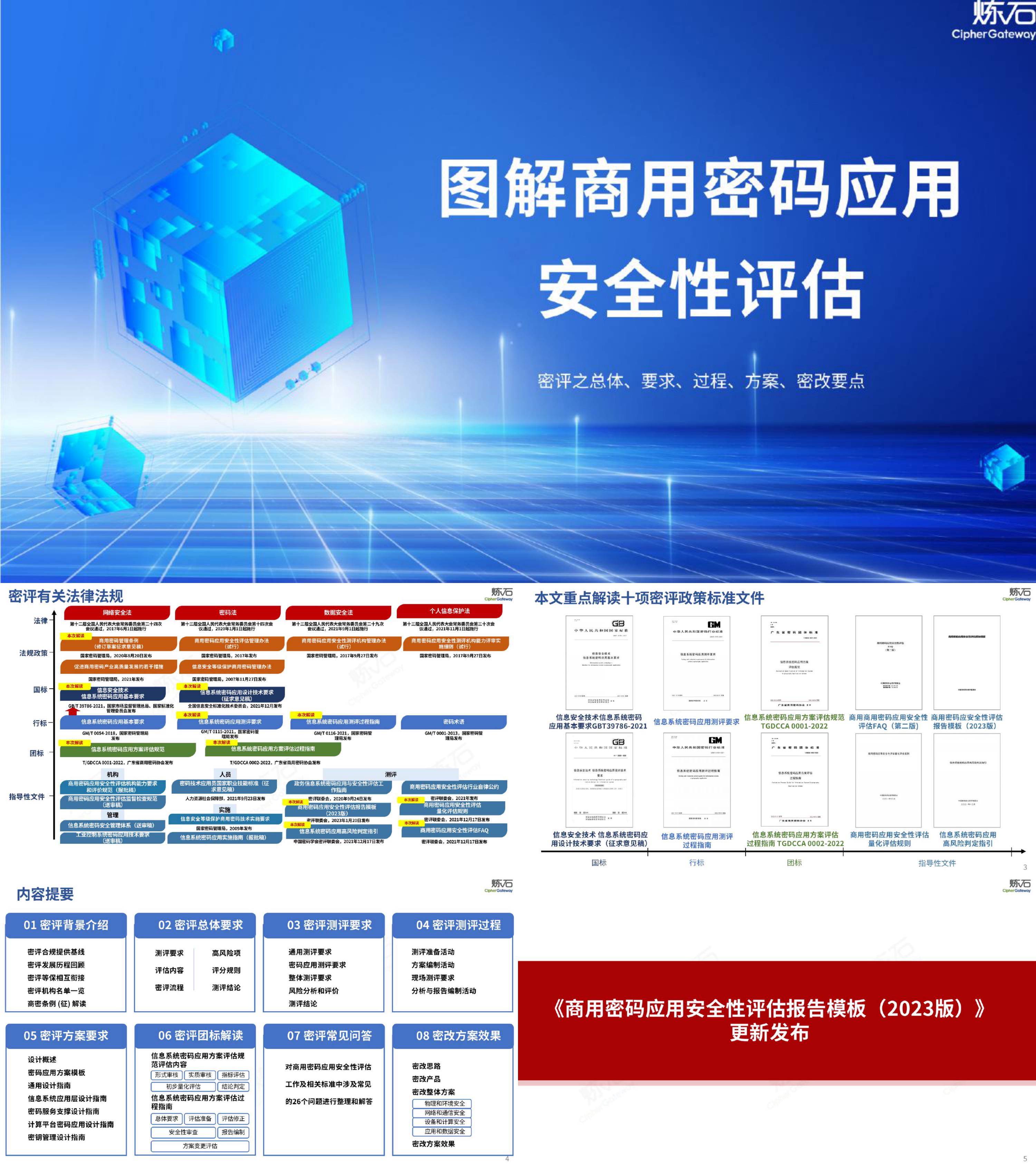 炼石300页幻灯片图解密评2