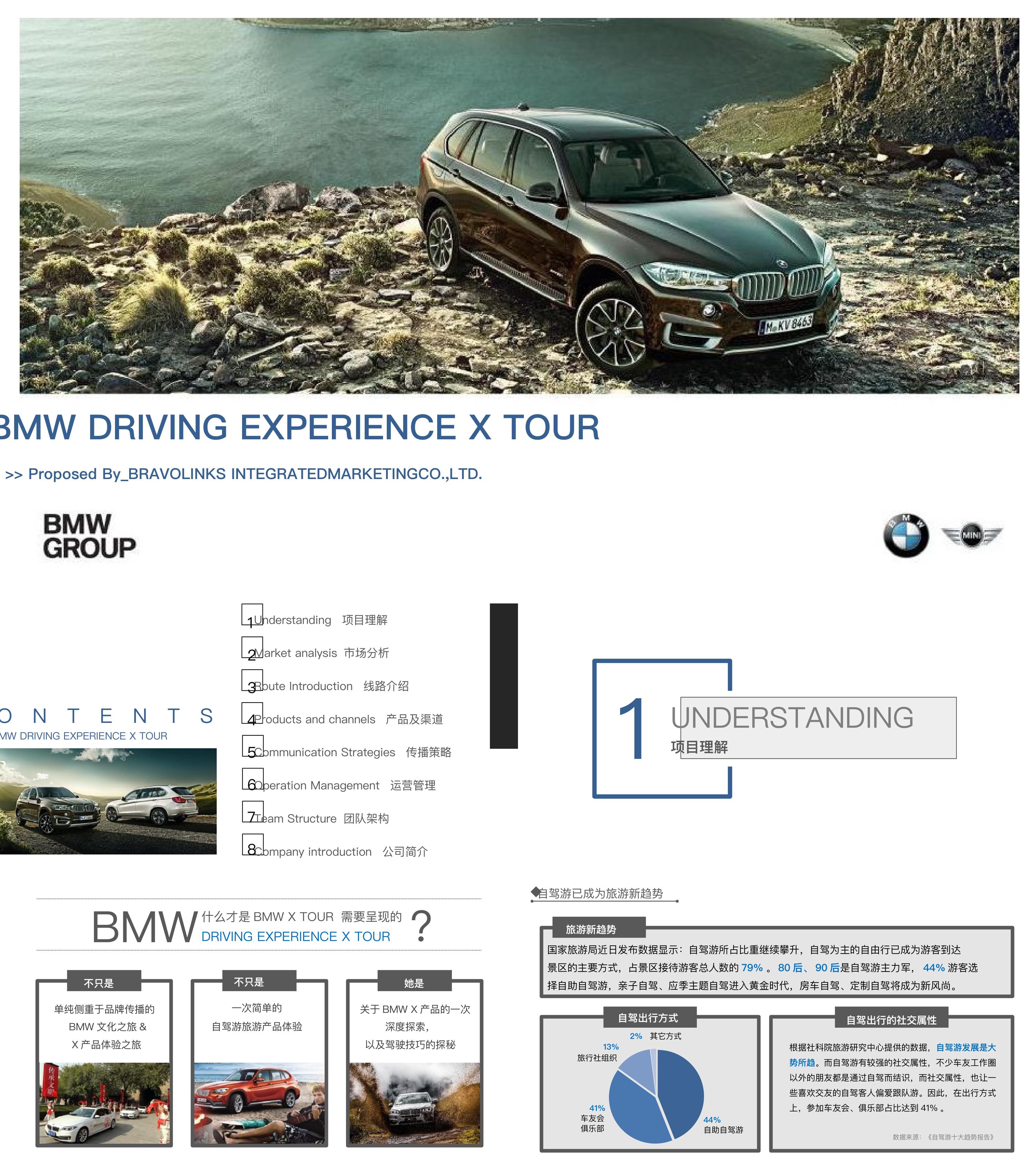 宝马BMW X系列品牌传播竞标方案汽车