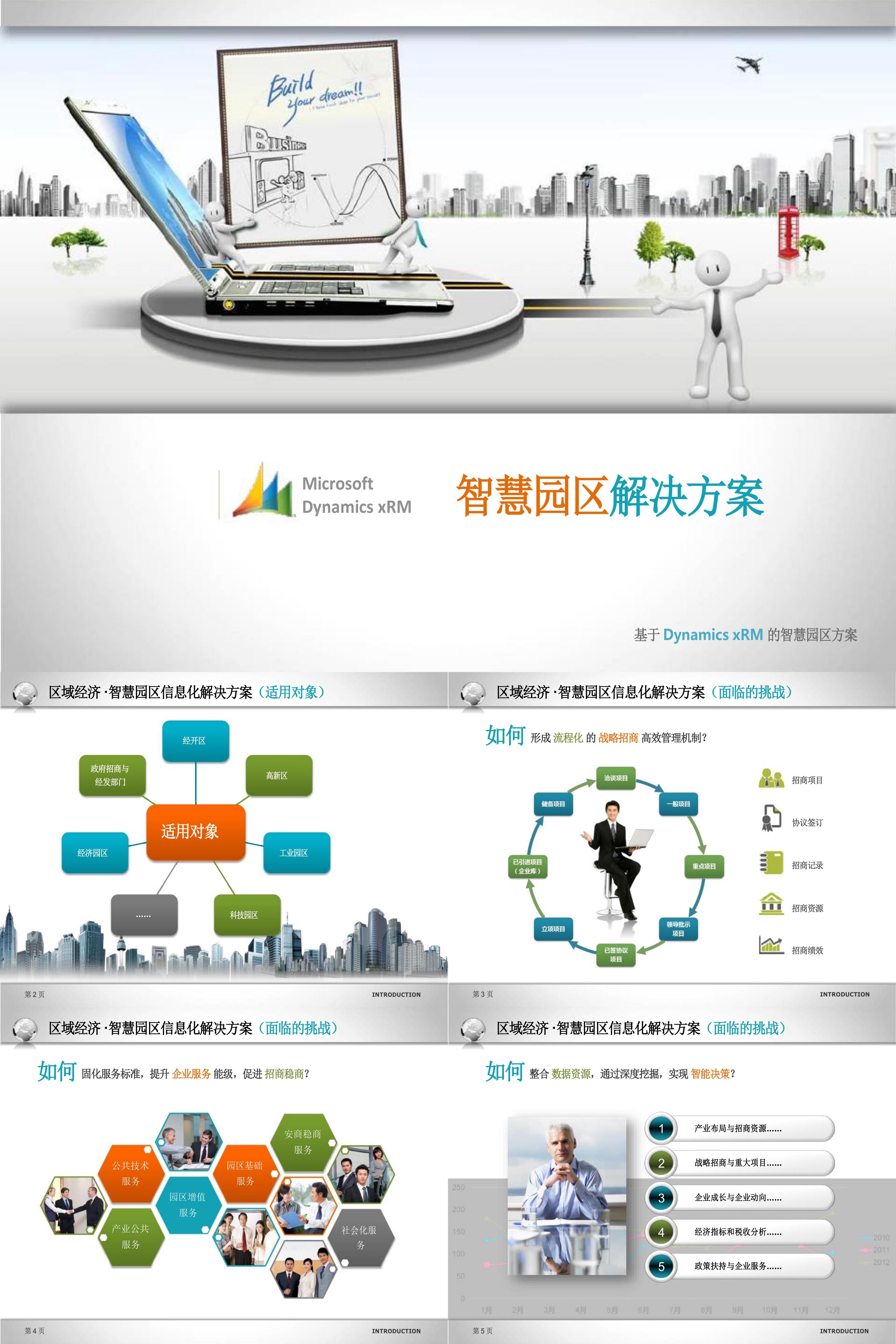 Dynamics智慧园区招商解决方案