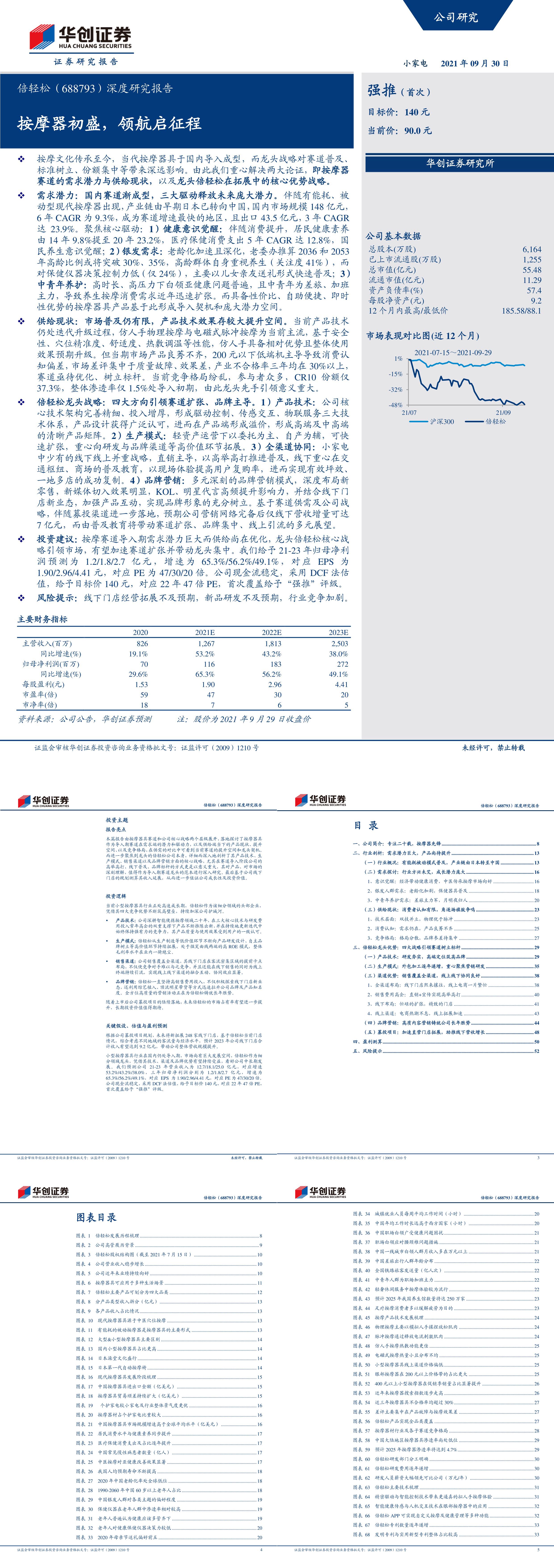 倍轻松深度研究报告按摩器初盛领航启征程华创证券