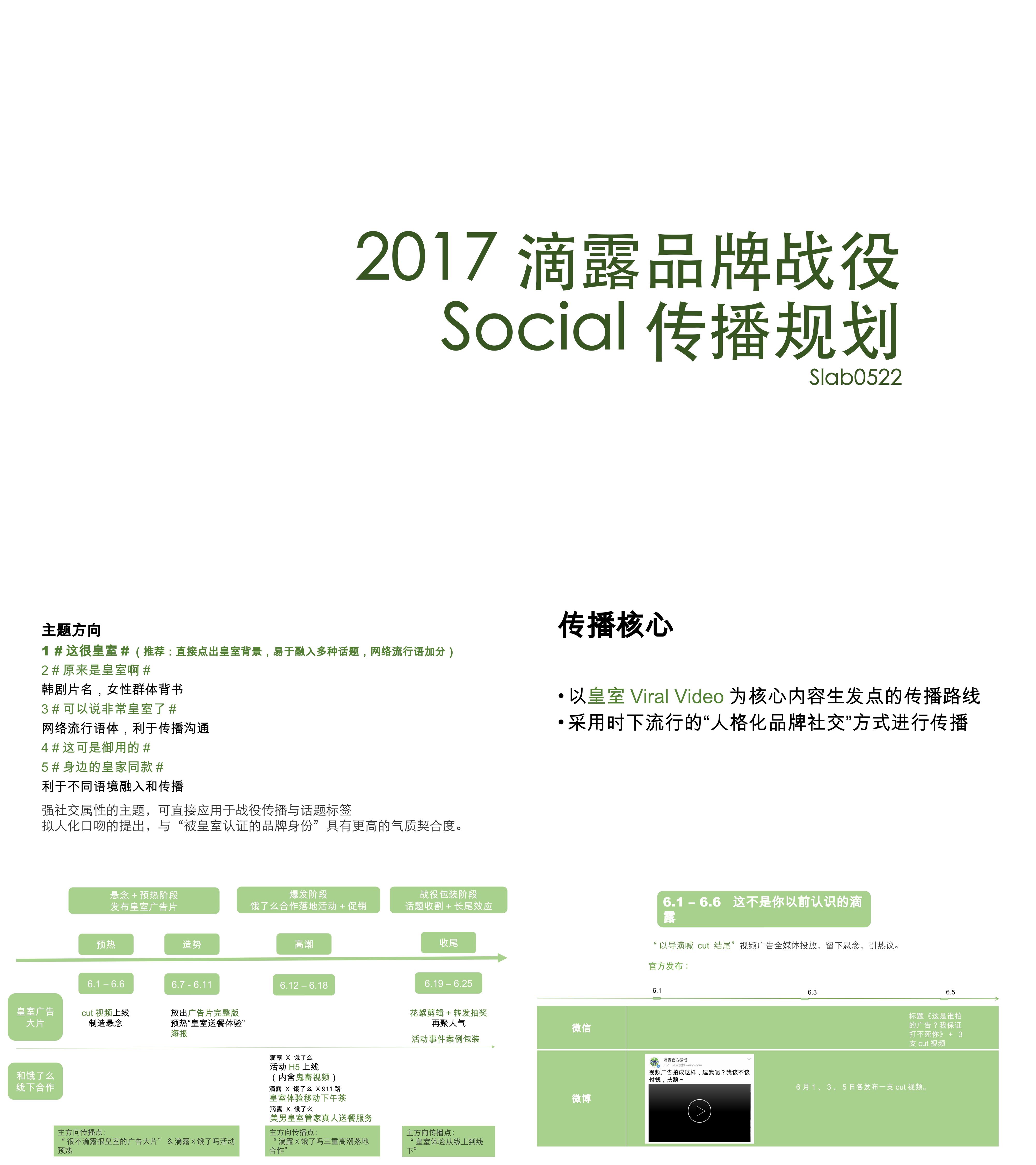 滴露品牌战役Social传播规划