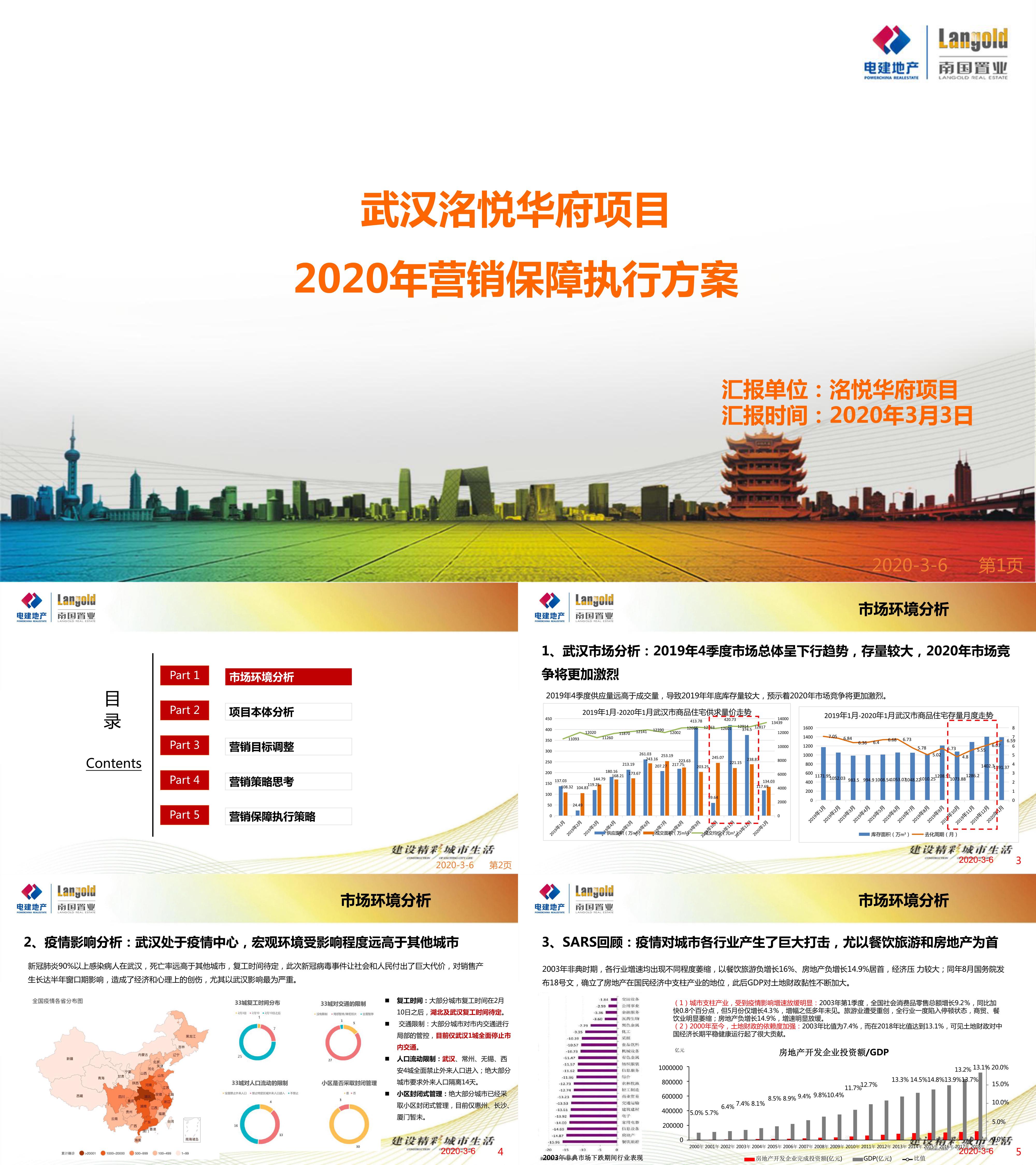 武汉洺悦华府年度营销保障执行方案