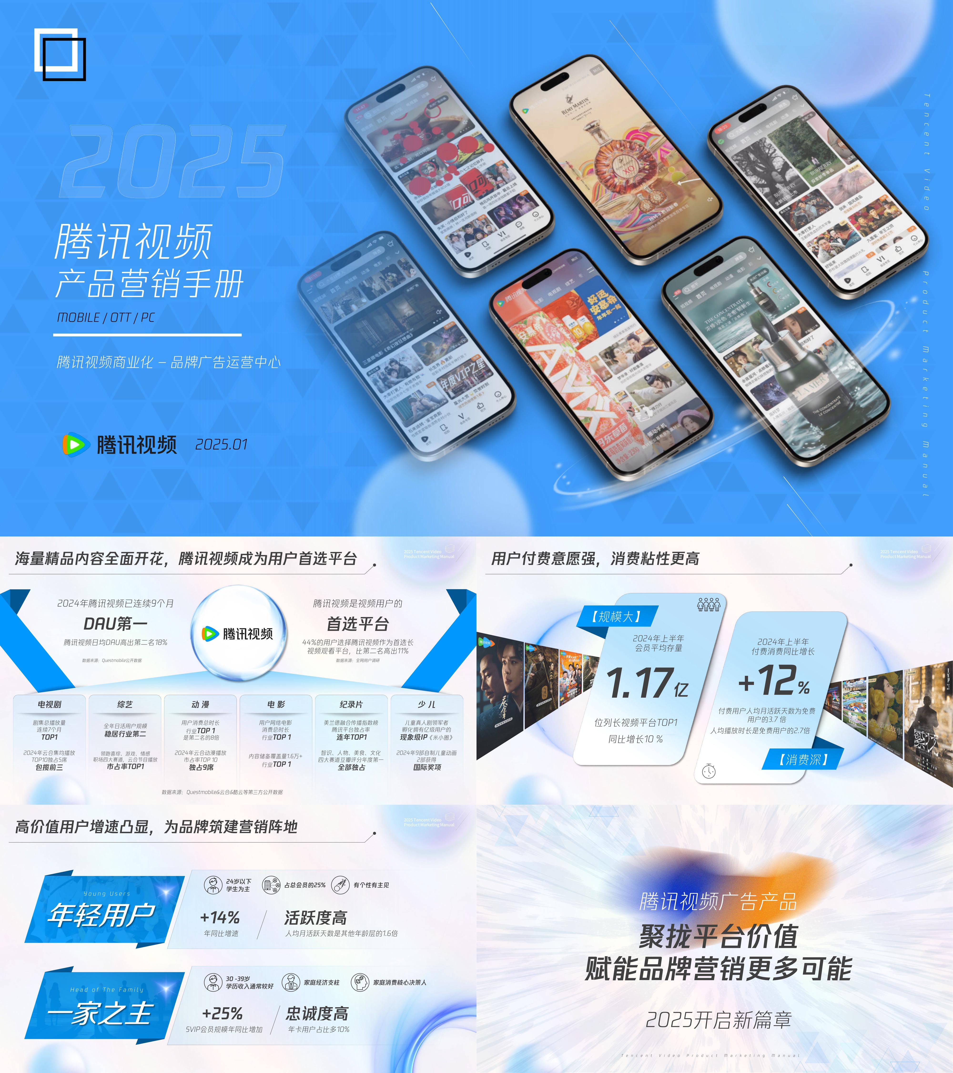 2025腾讯视频商业化营销招商手册