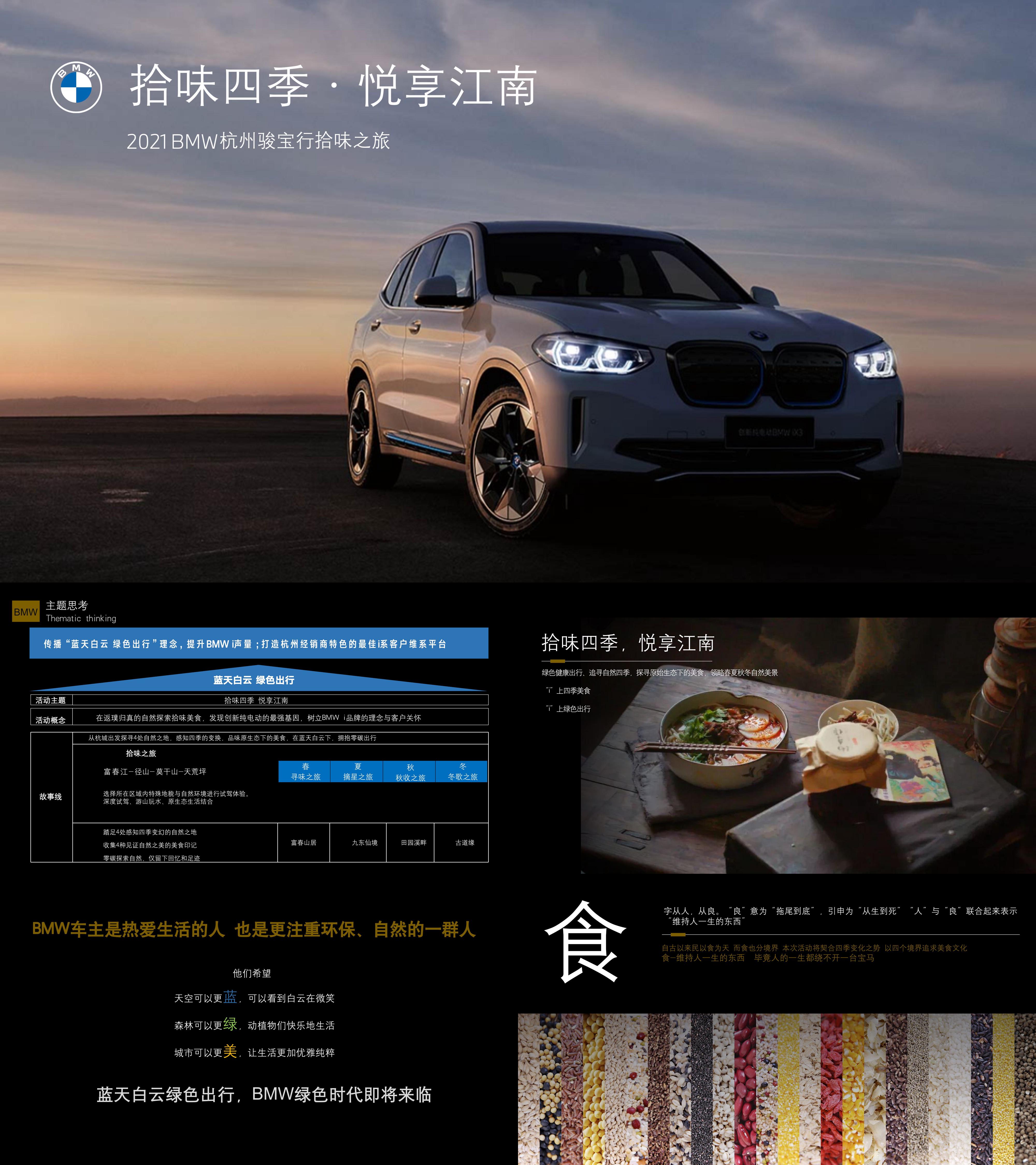 汽车品牌圈层拾味之旅主题活动方案