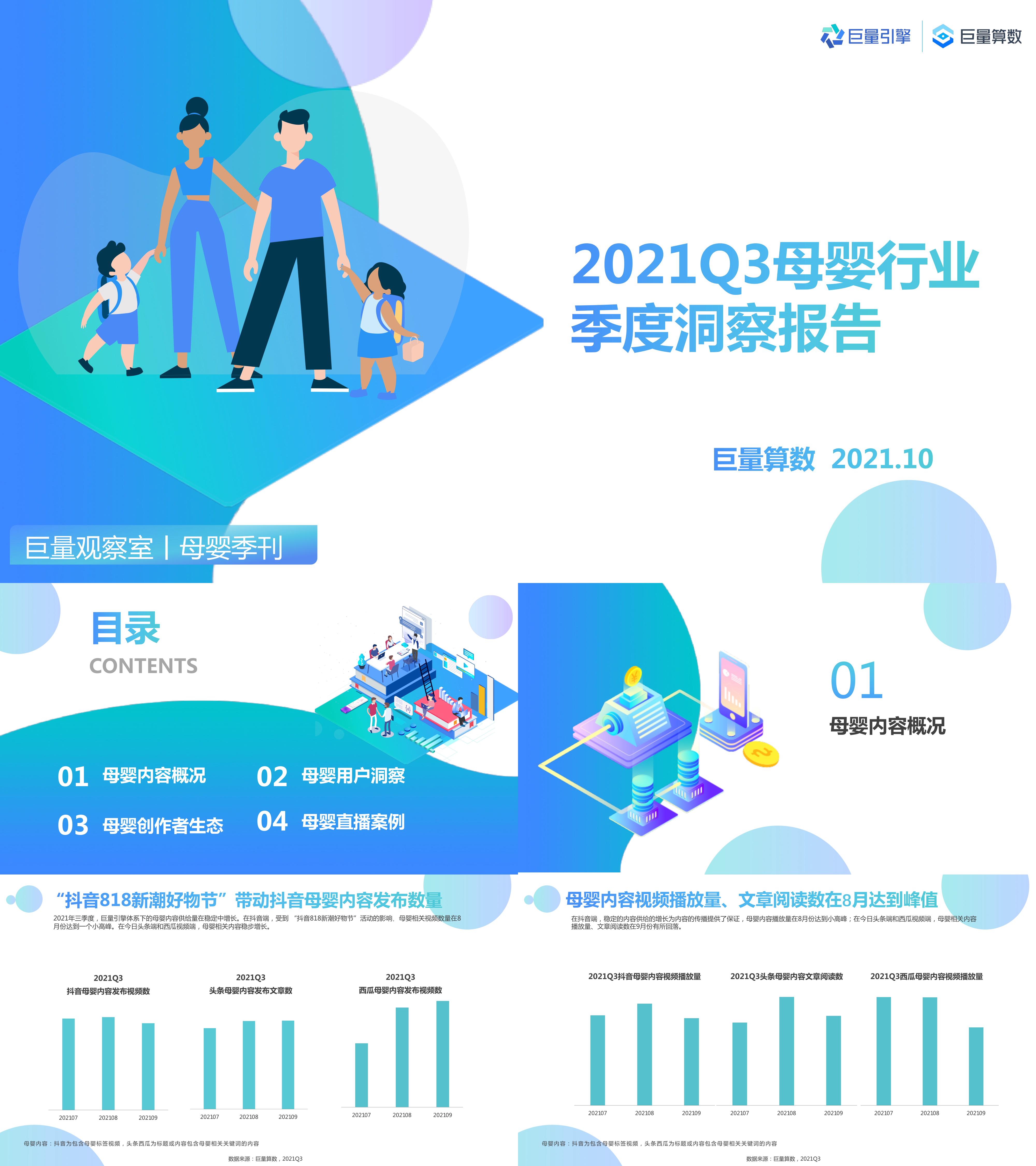 2021Q3母婴行业季度洞察报告巨量引擎