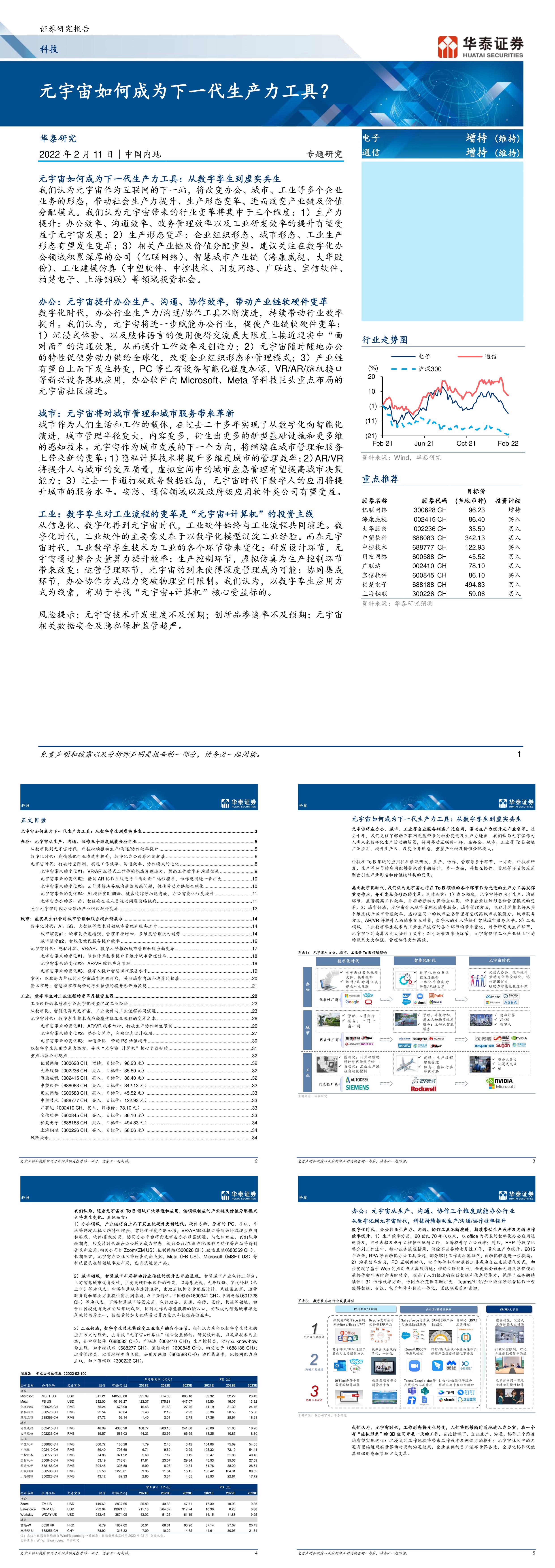 科技行业元宇宙如何成为下一代生产力工具华泰证券