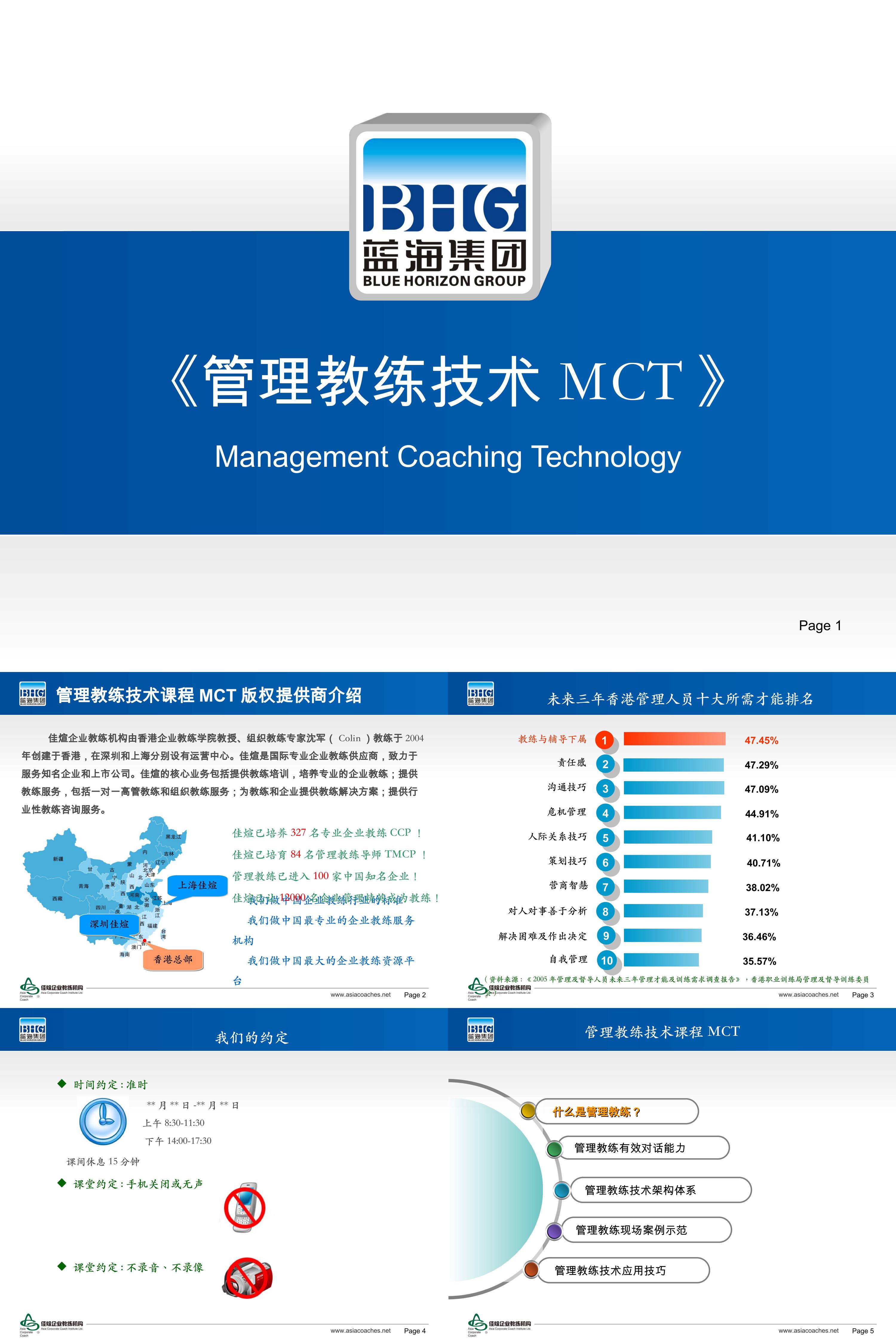 管理教练技术课程MCTPPT