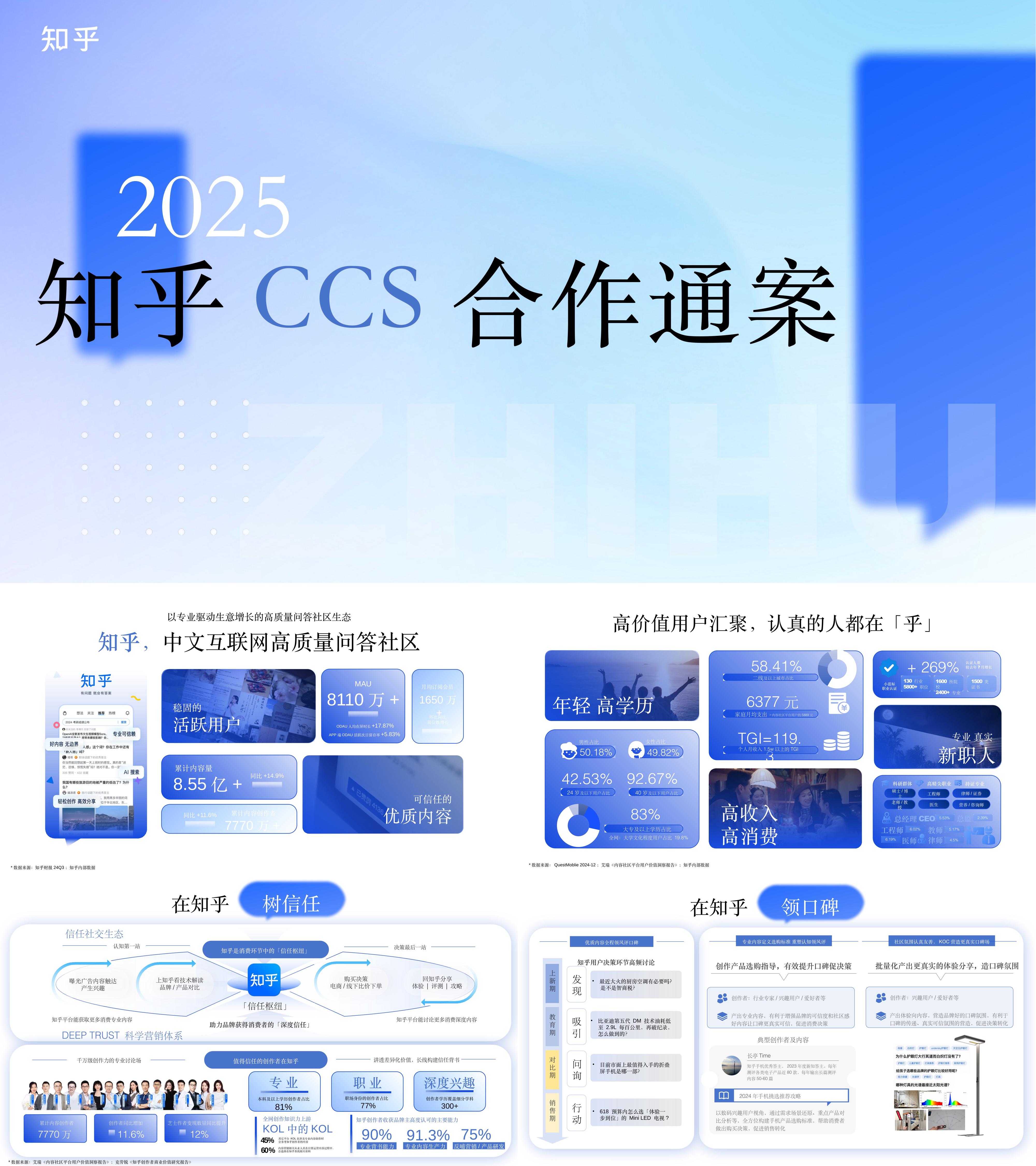 2025知乎CCS合作模式介绍暨招商方案
