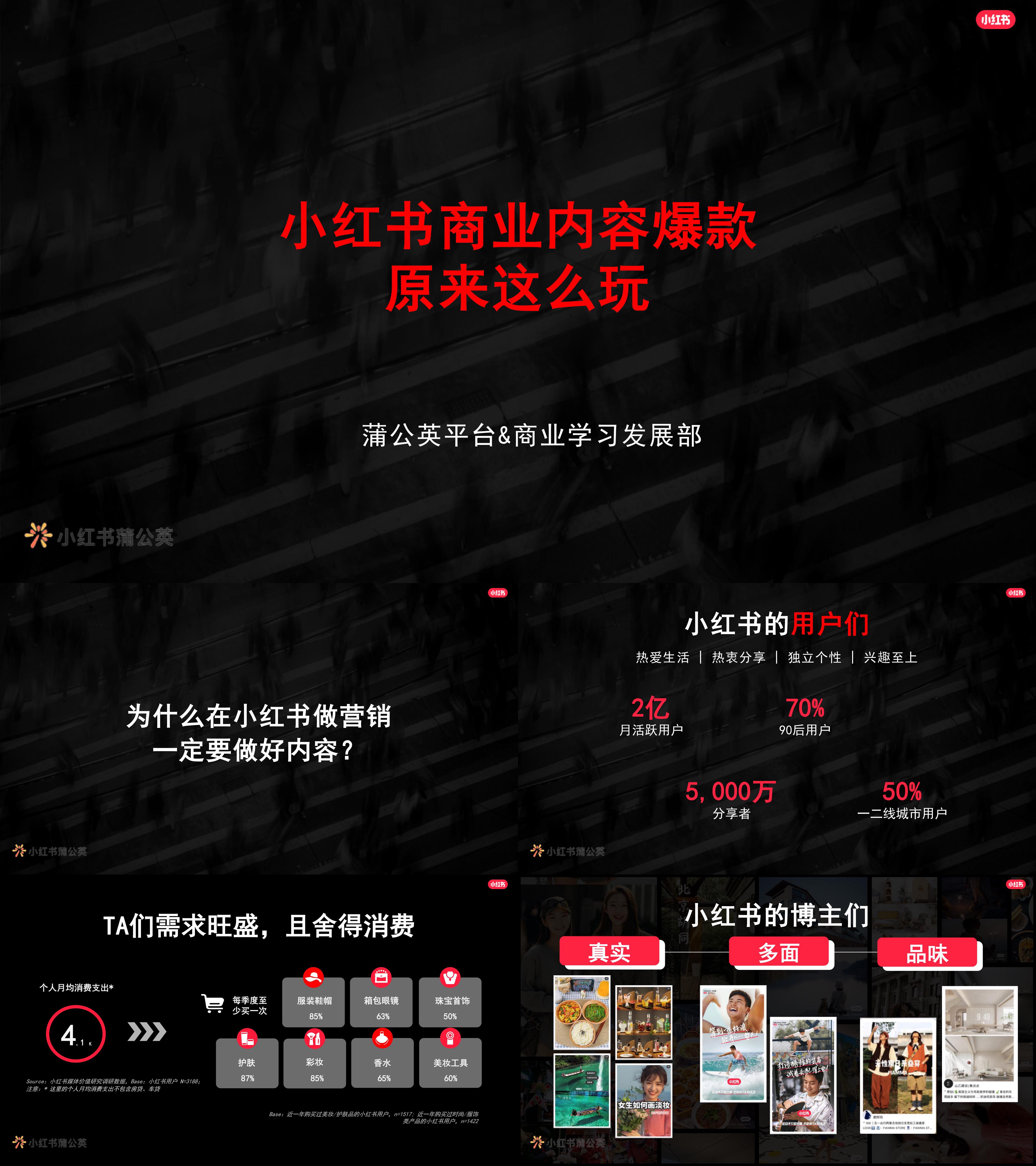 小红书商业内容爆款原来这么玩培训手册